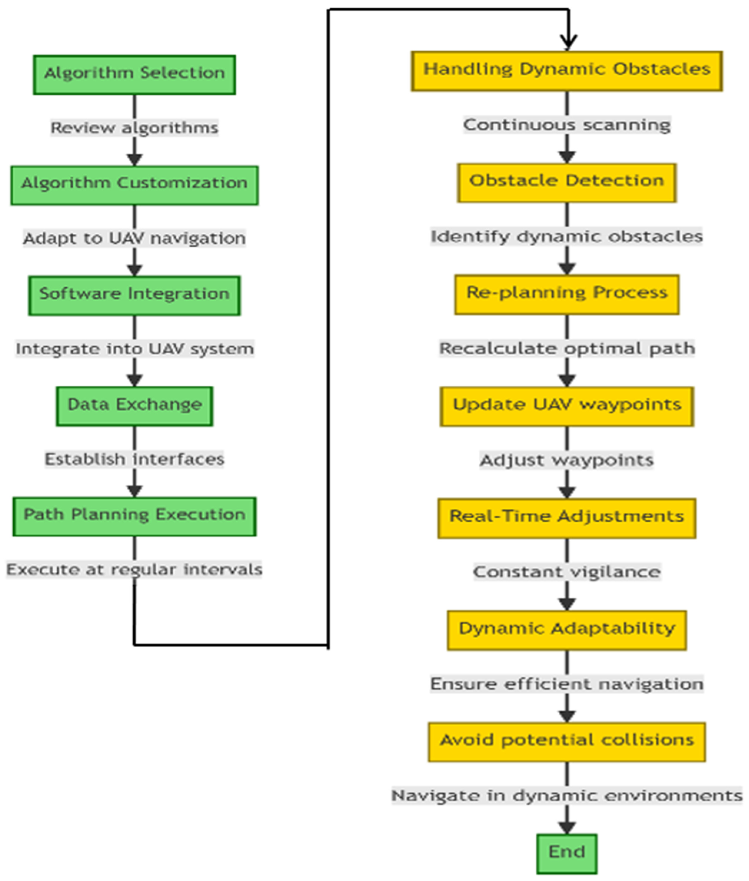 Sustainability 16 07867 g004
