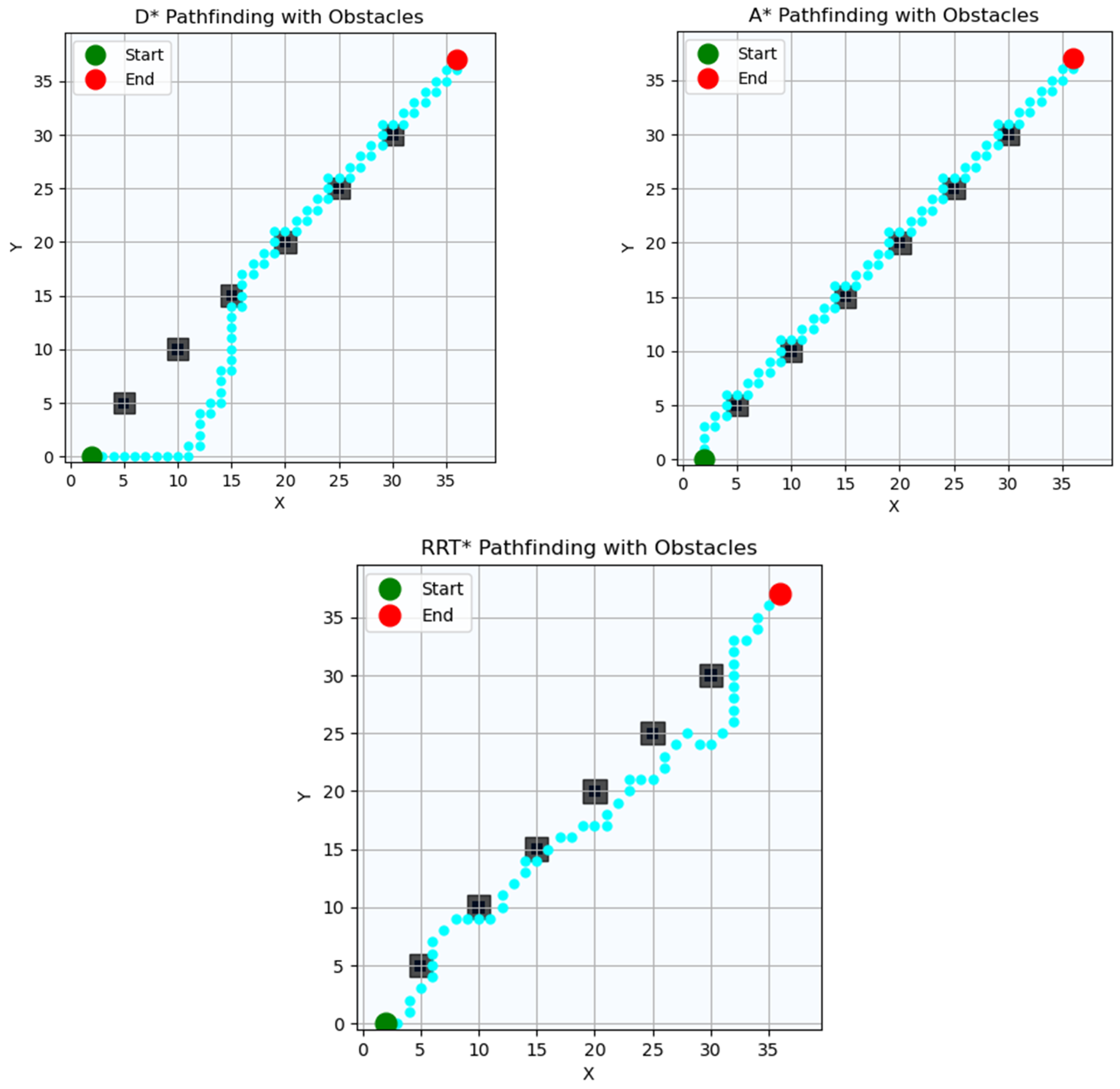 Sustainability 16 07867 g007