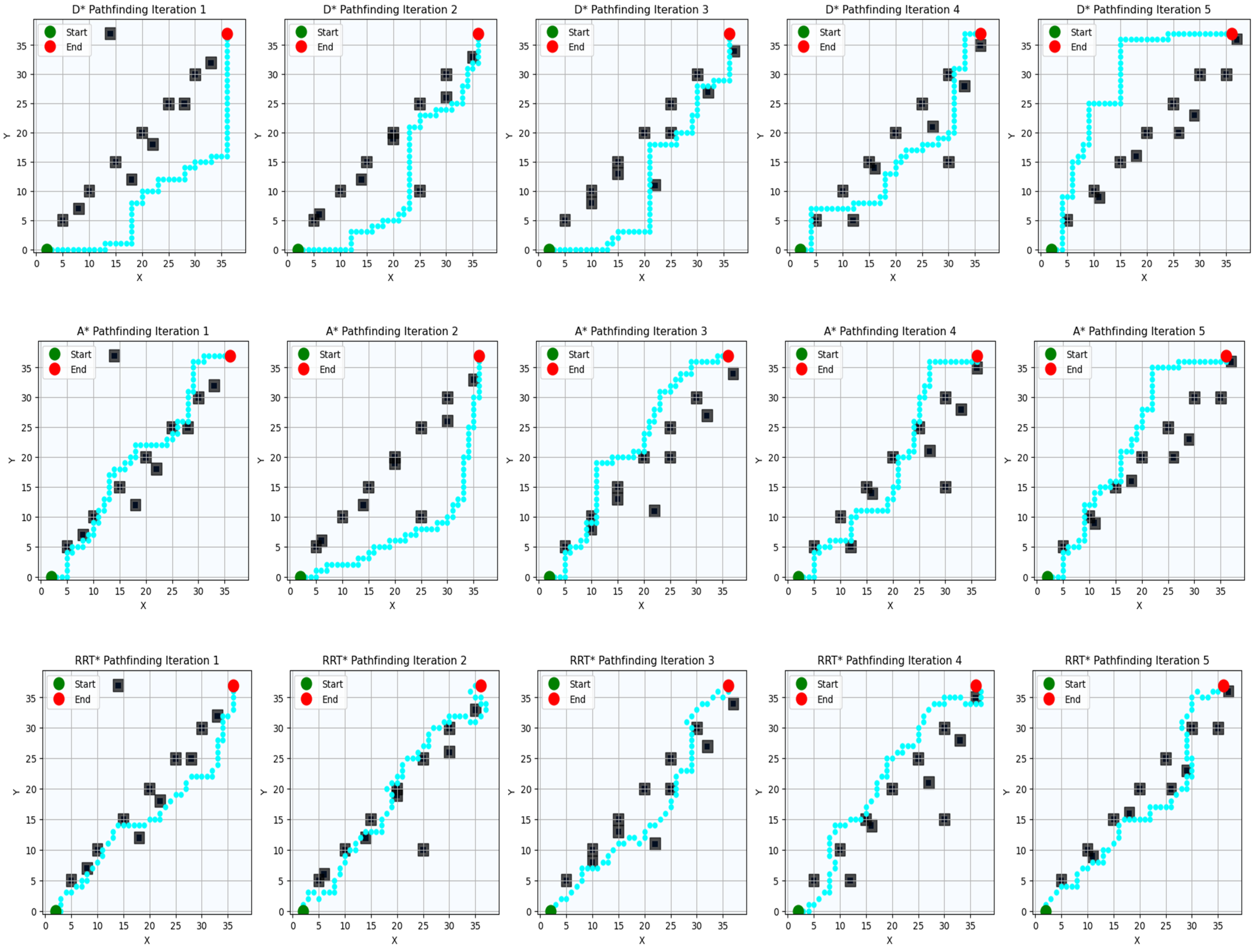 Sustainability 16 07867 g008