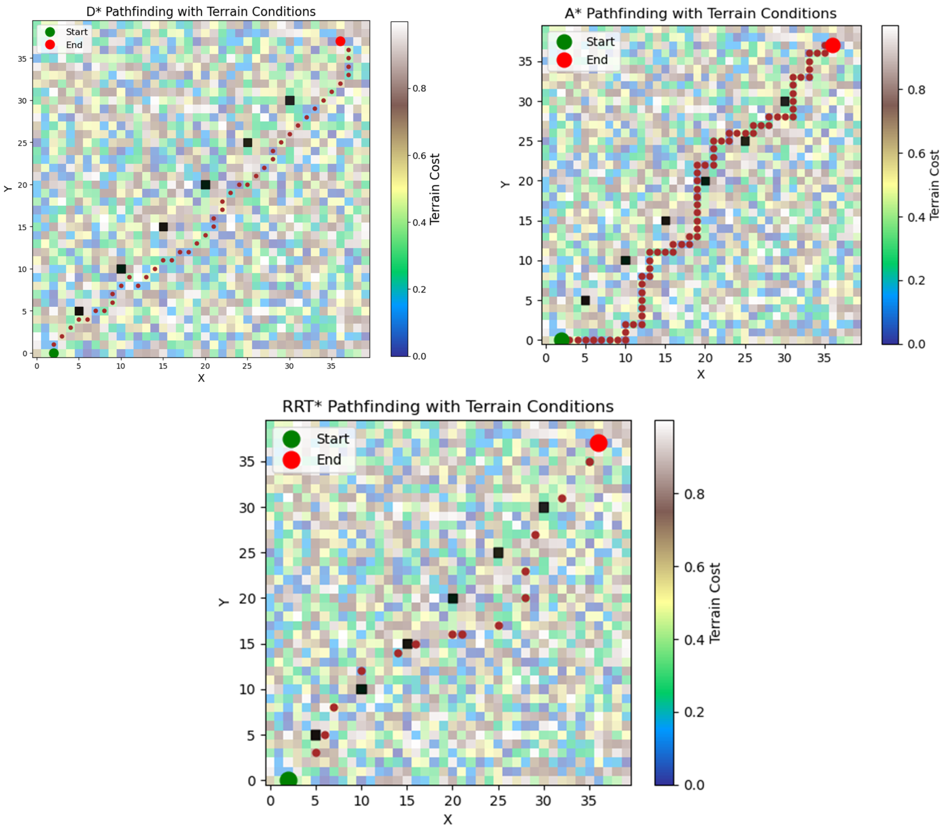 Sustainability 16 07867 g009