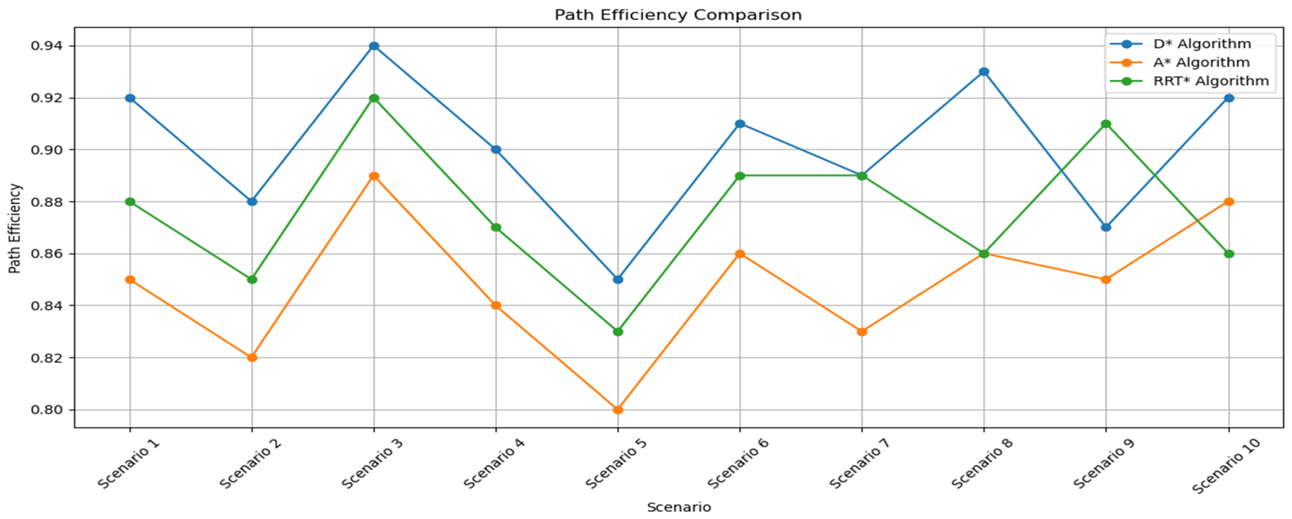 Sustainability 16 07867 g012
