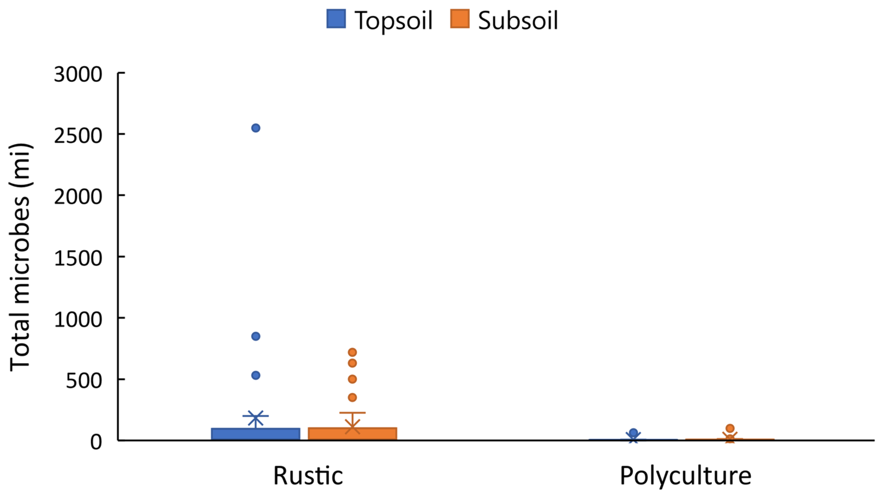 Sustainability 16 07874 g0a1