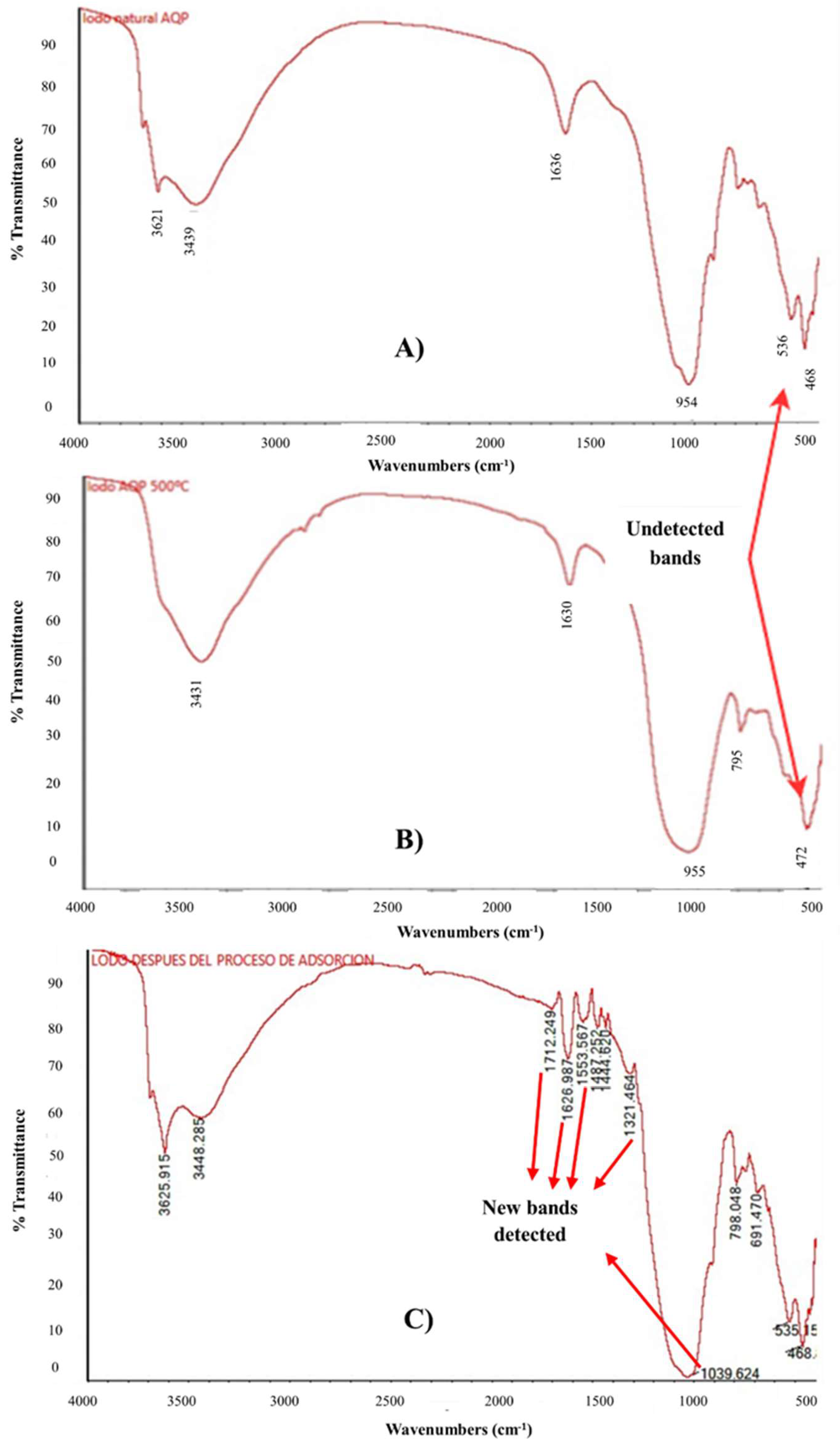 Sustainability 16 07876 g007