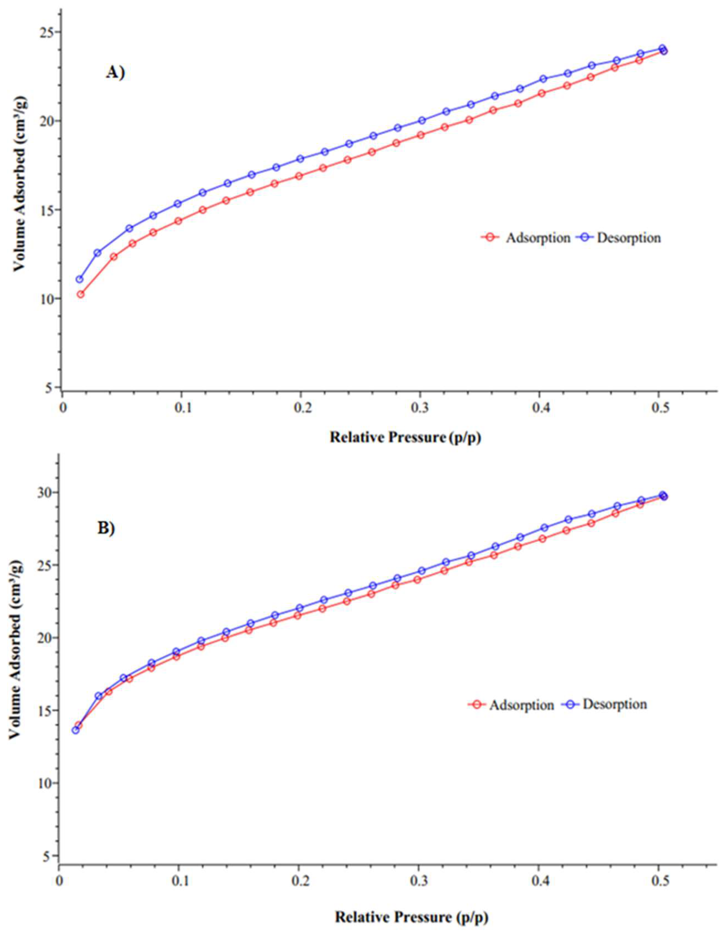 Sustainability 16 07876 g008