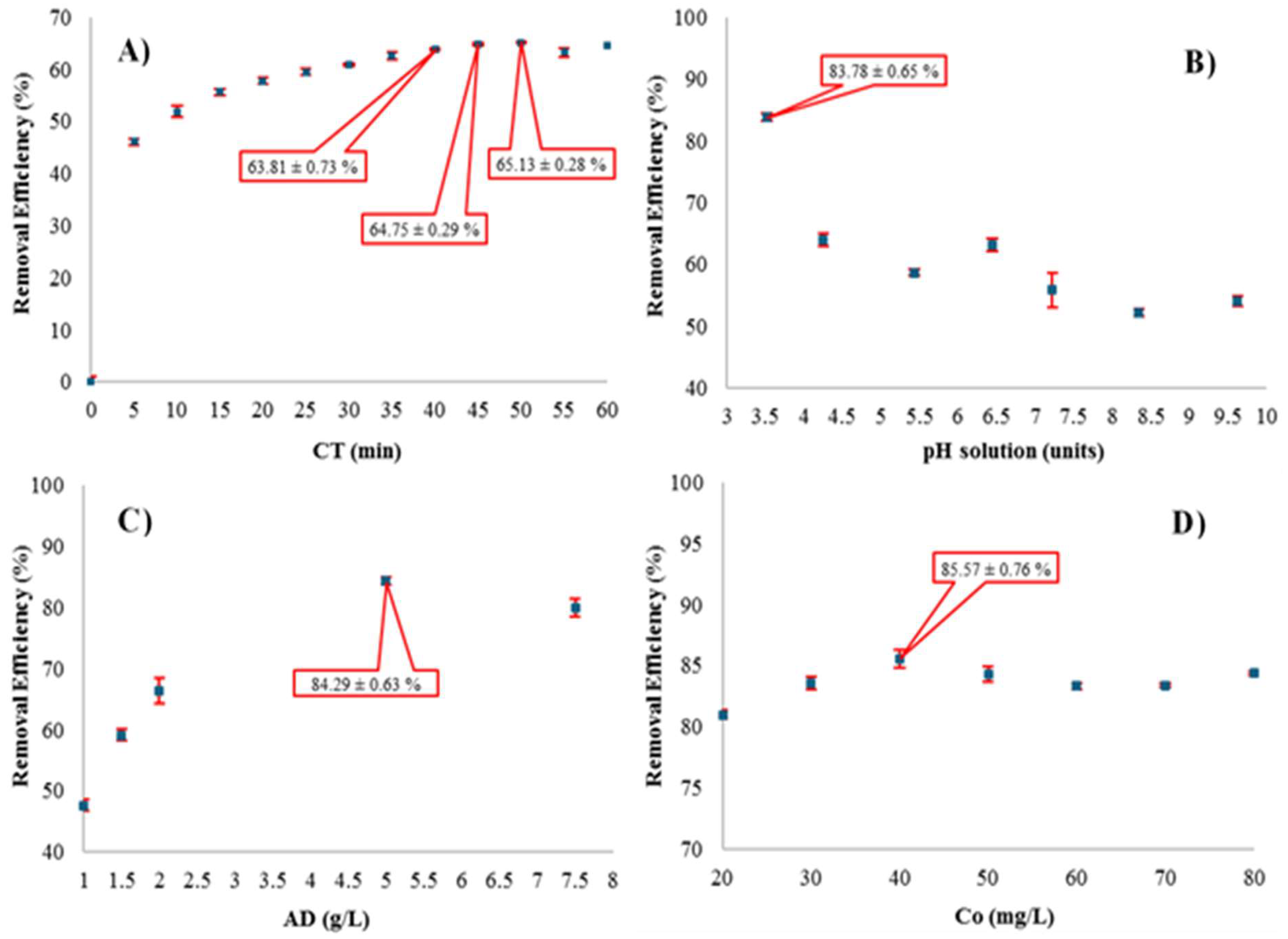 Sustainability 16 07876 g009