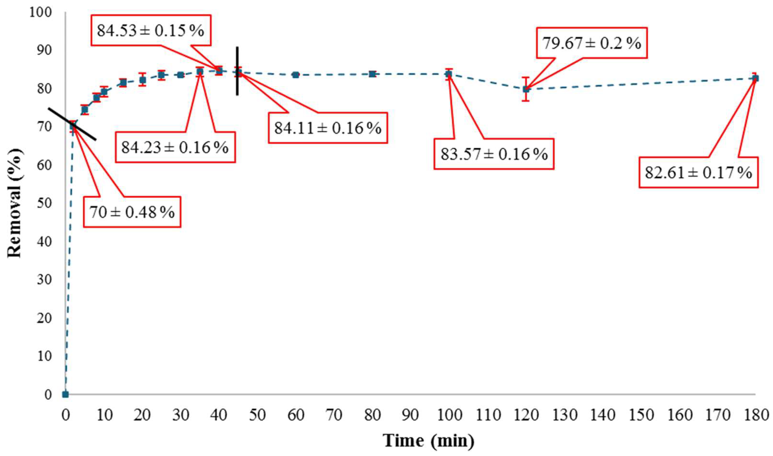 Sustainability 16 07876 g011