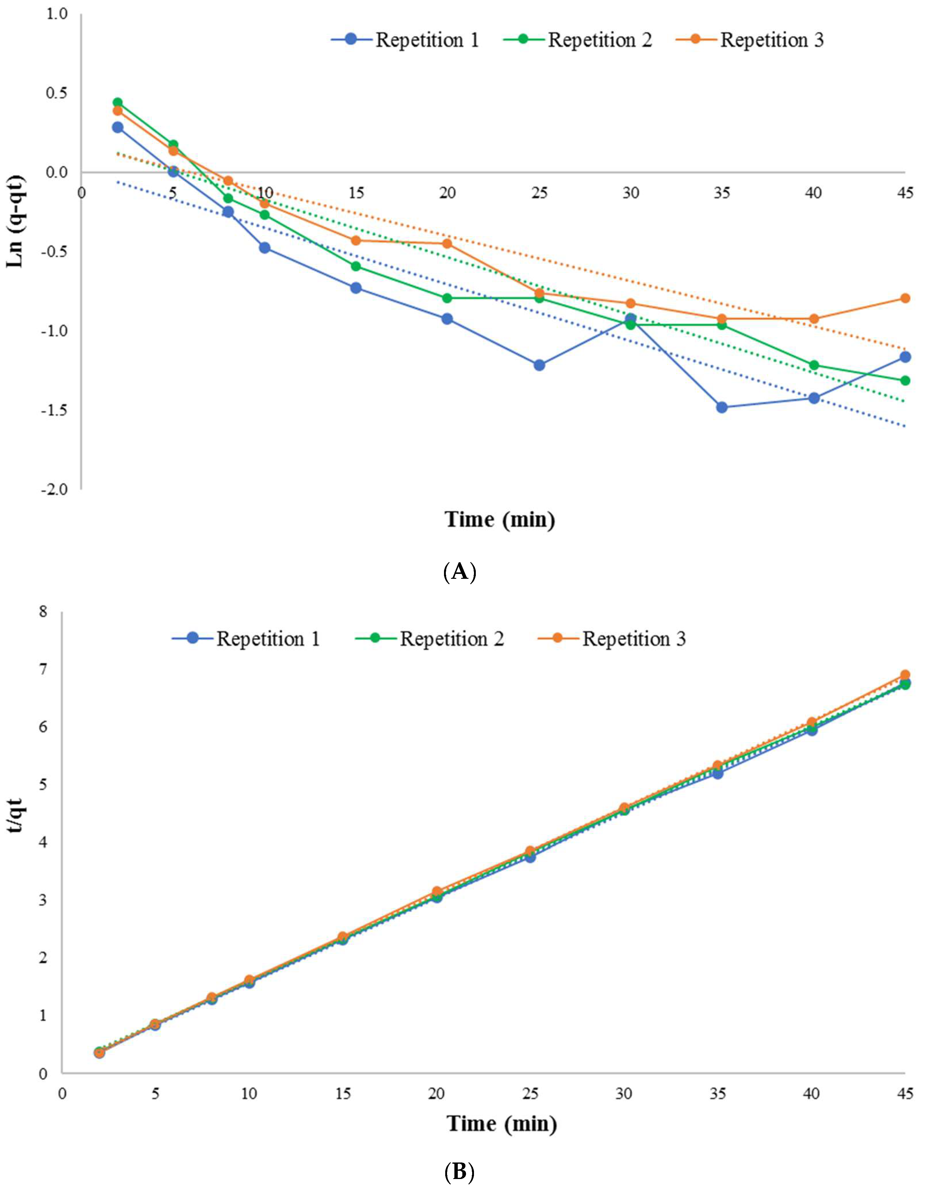 Sustainability 16 07876 g012