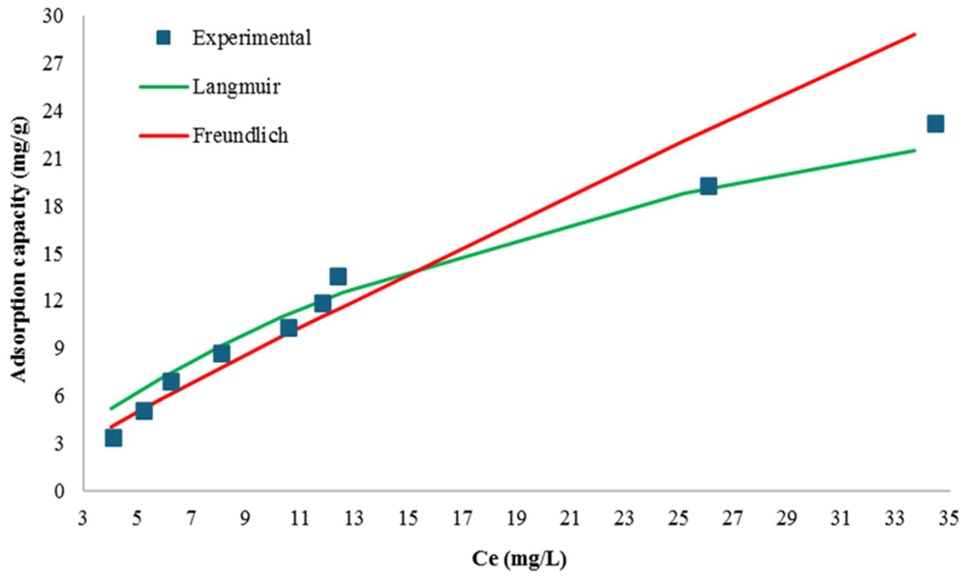 Sustainability 16 07876 g013