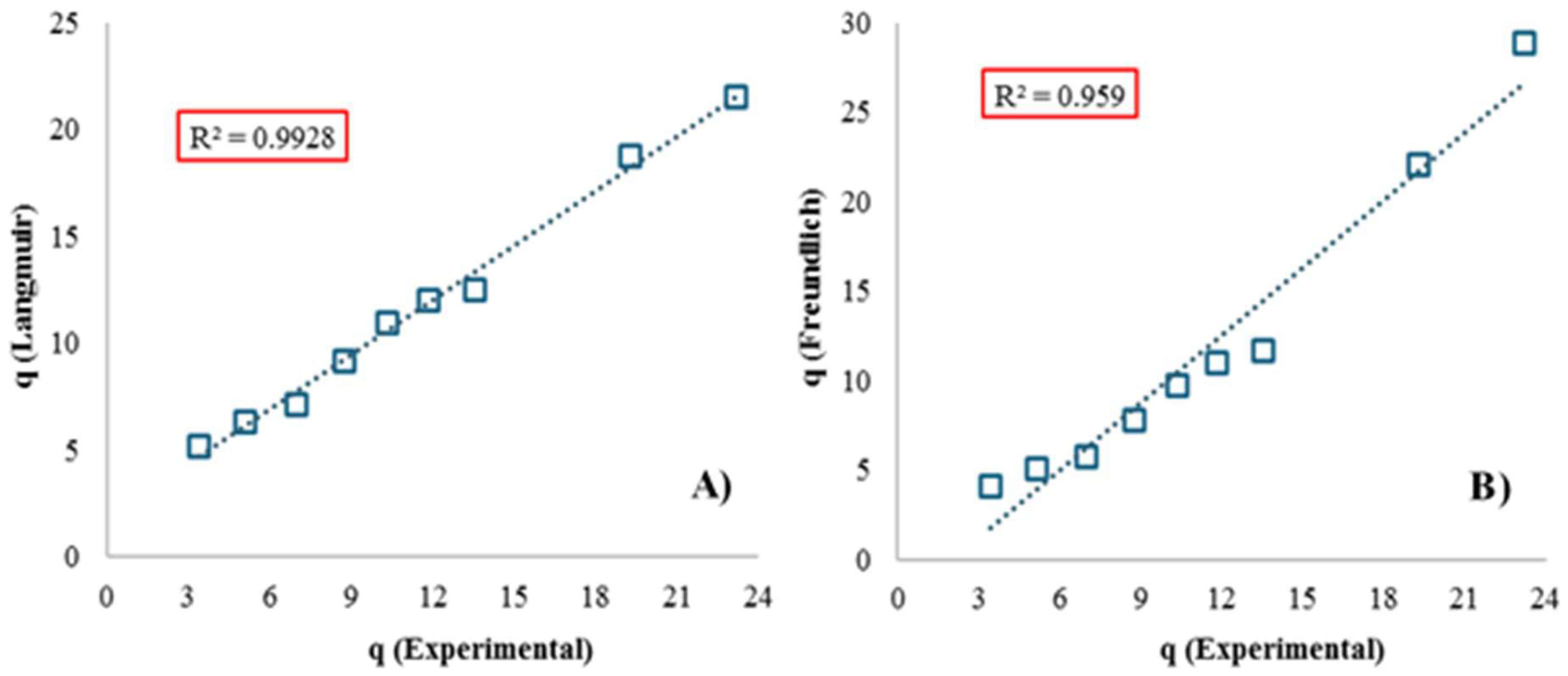 Sustainability 16 07876 g014