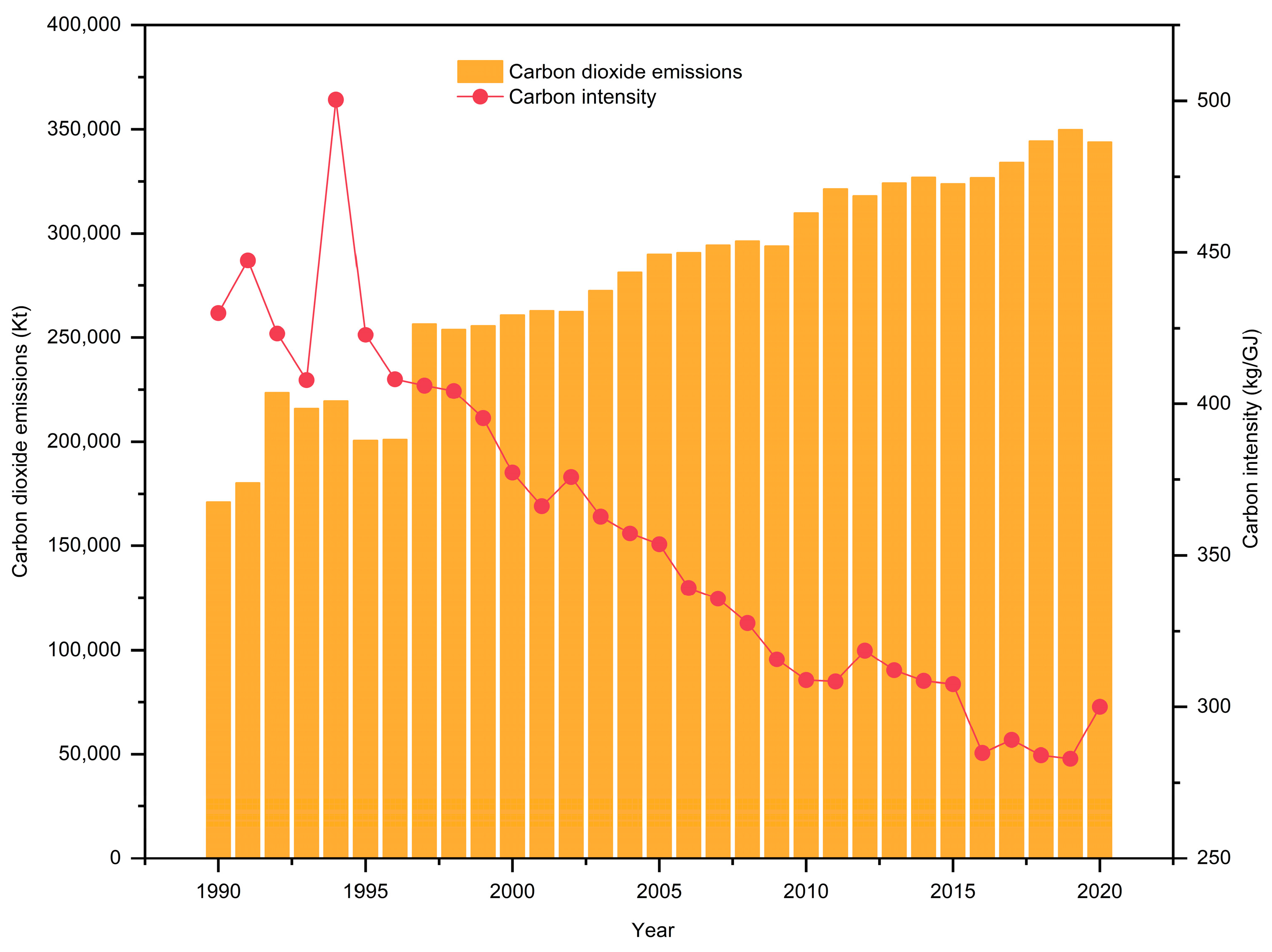 Sustainability 16 07878 g001
