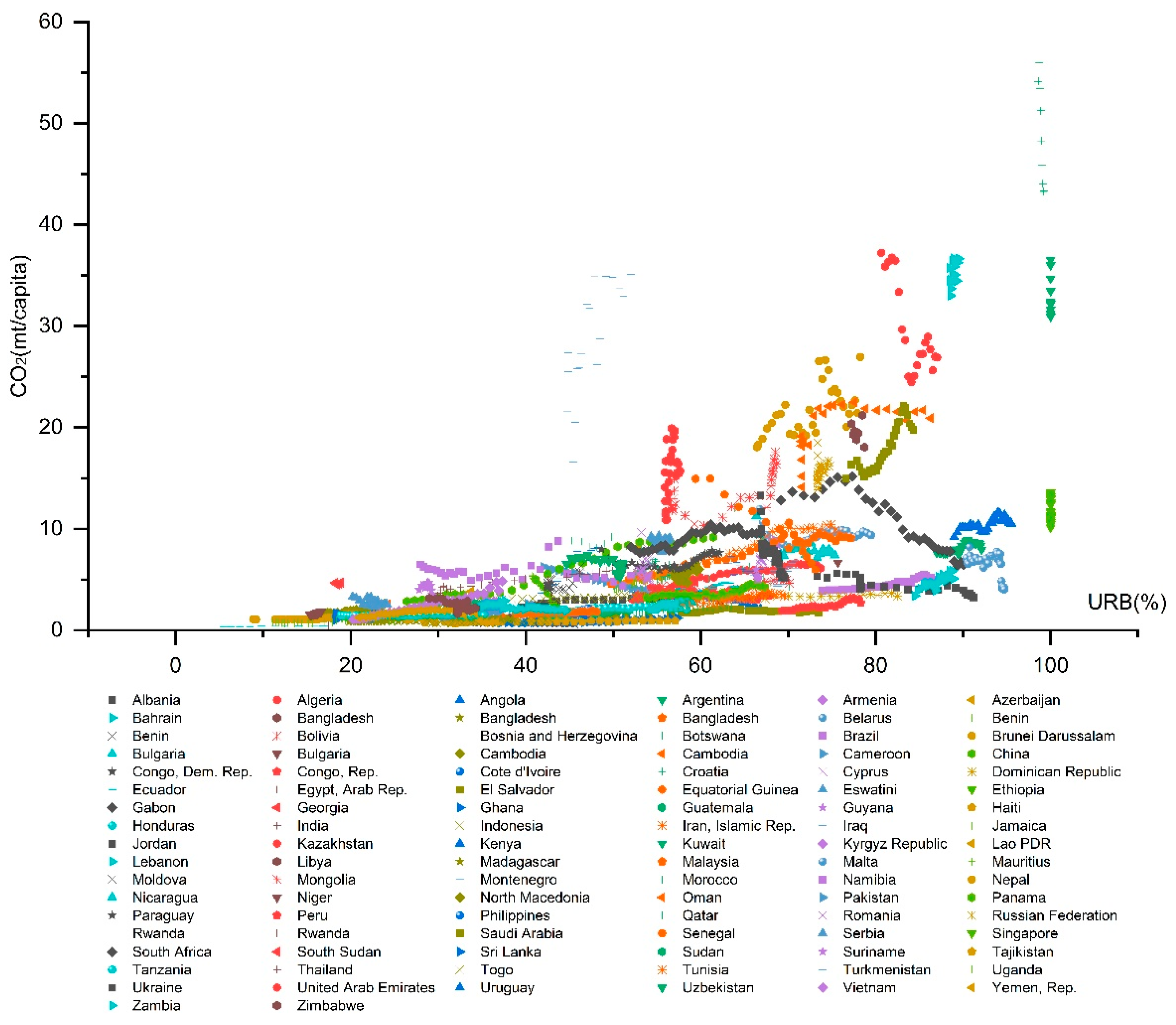 Sustainability 16 07878 g004