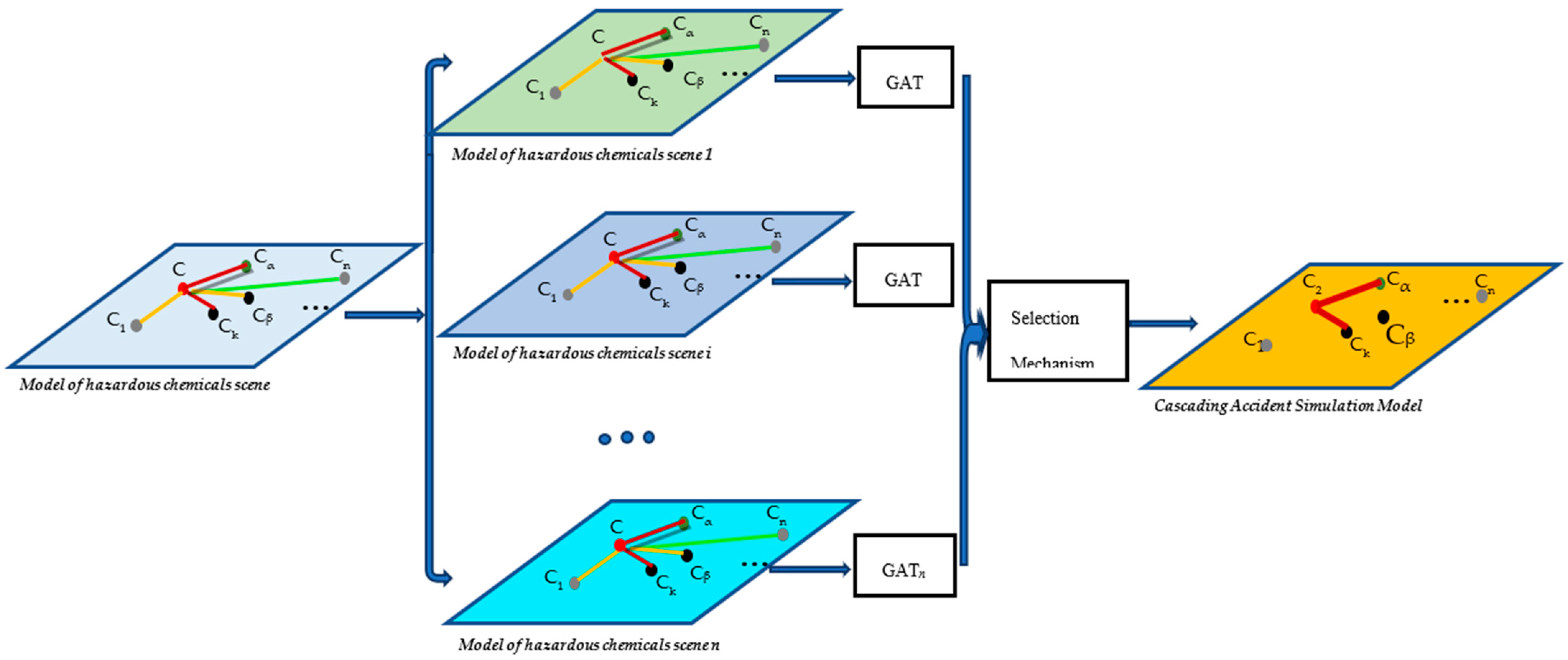 Sustainability 16 07880 g003