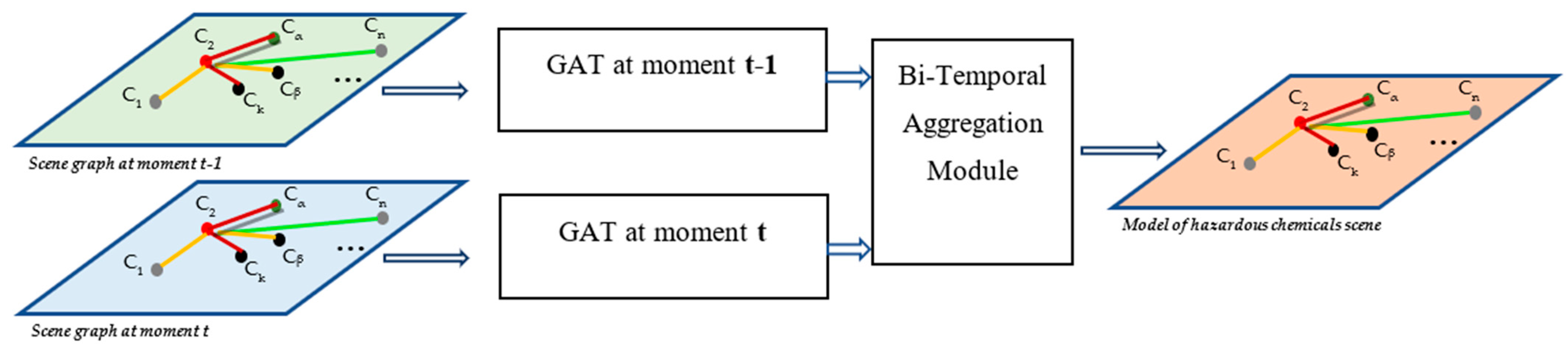 Sustainability 16 07880 g006