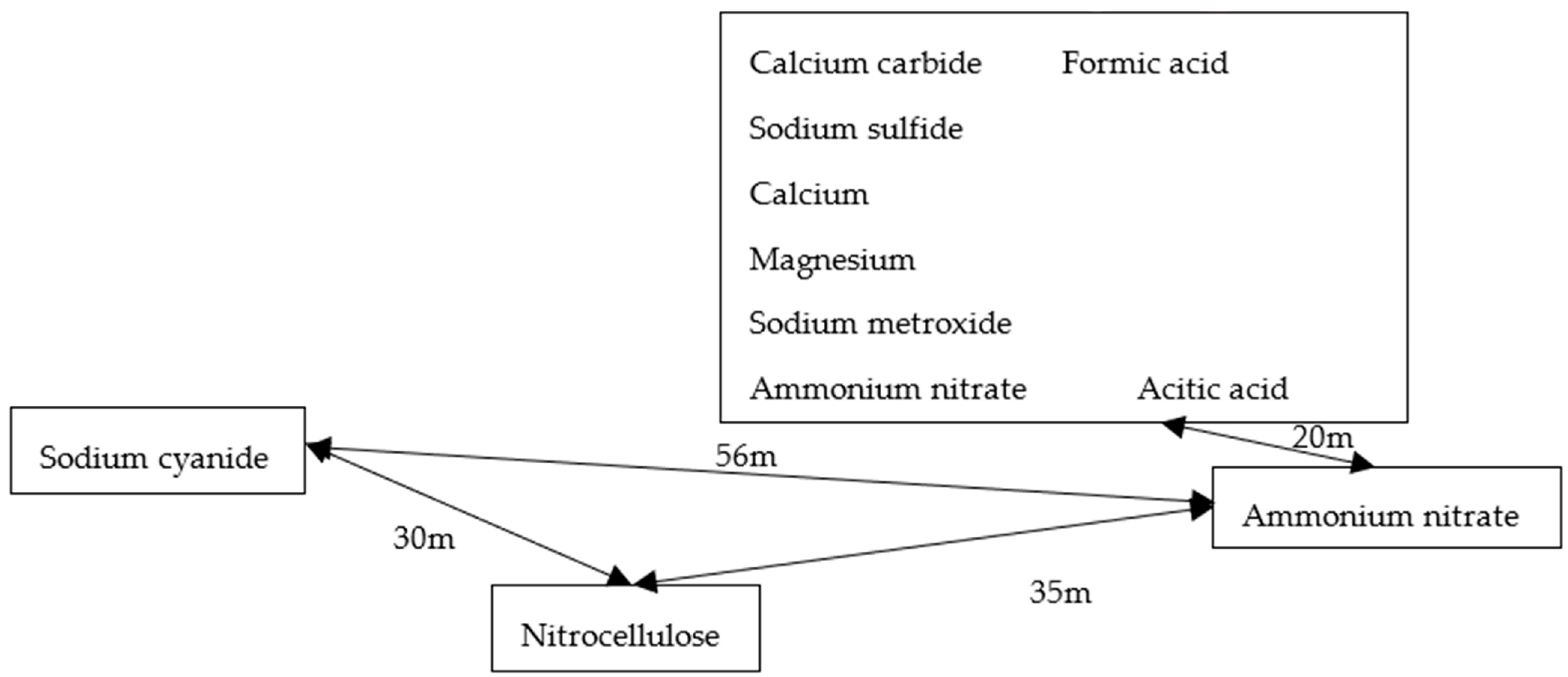 Sustainability 16 07880 g007