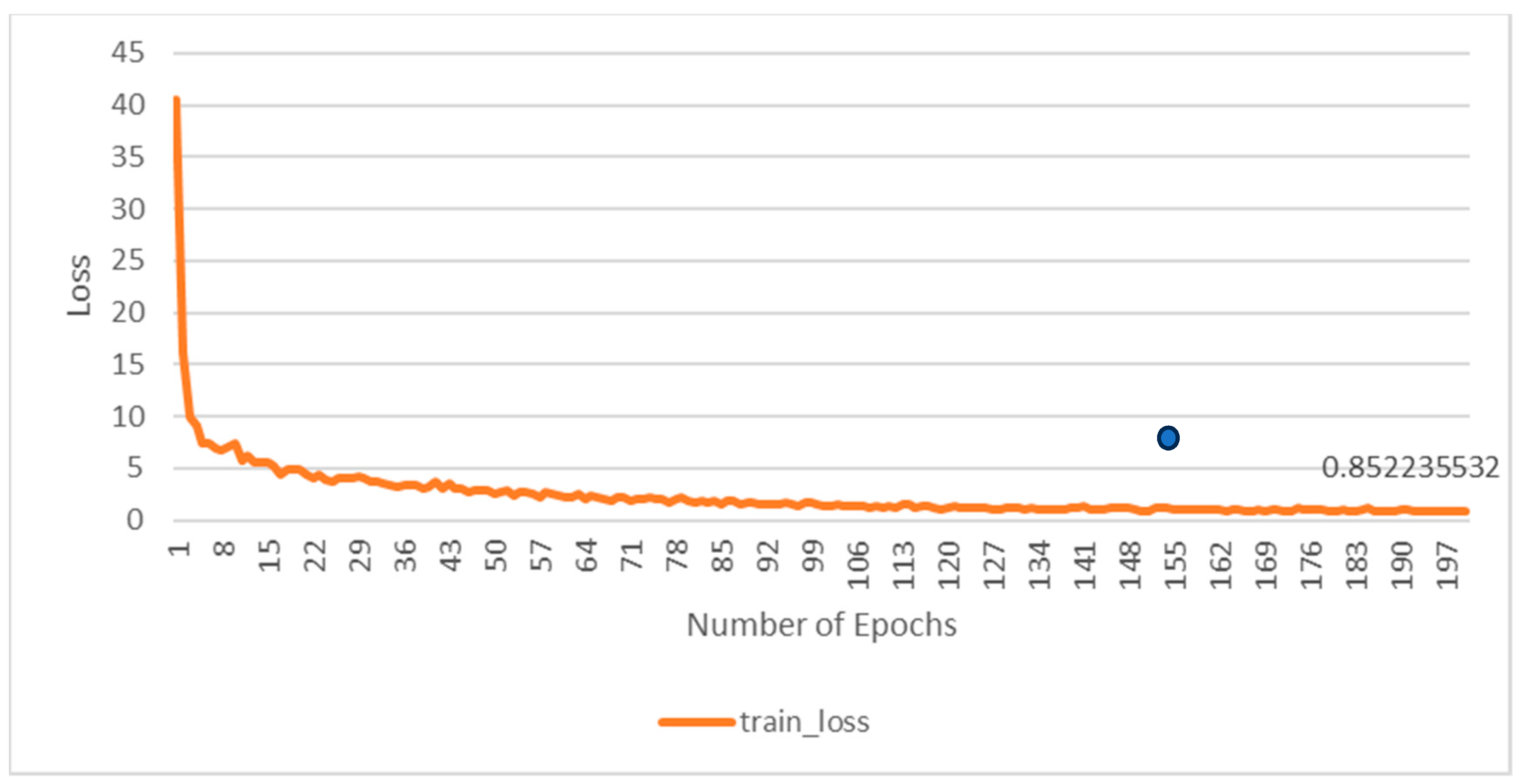 Sustainability 16 07880 g008