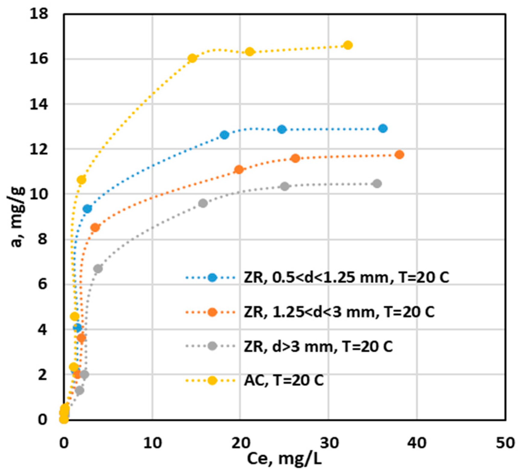 Sustainability 16 07888 g005
