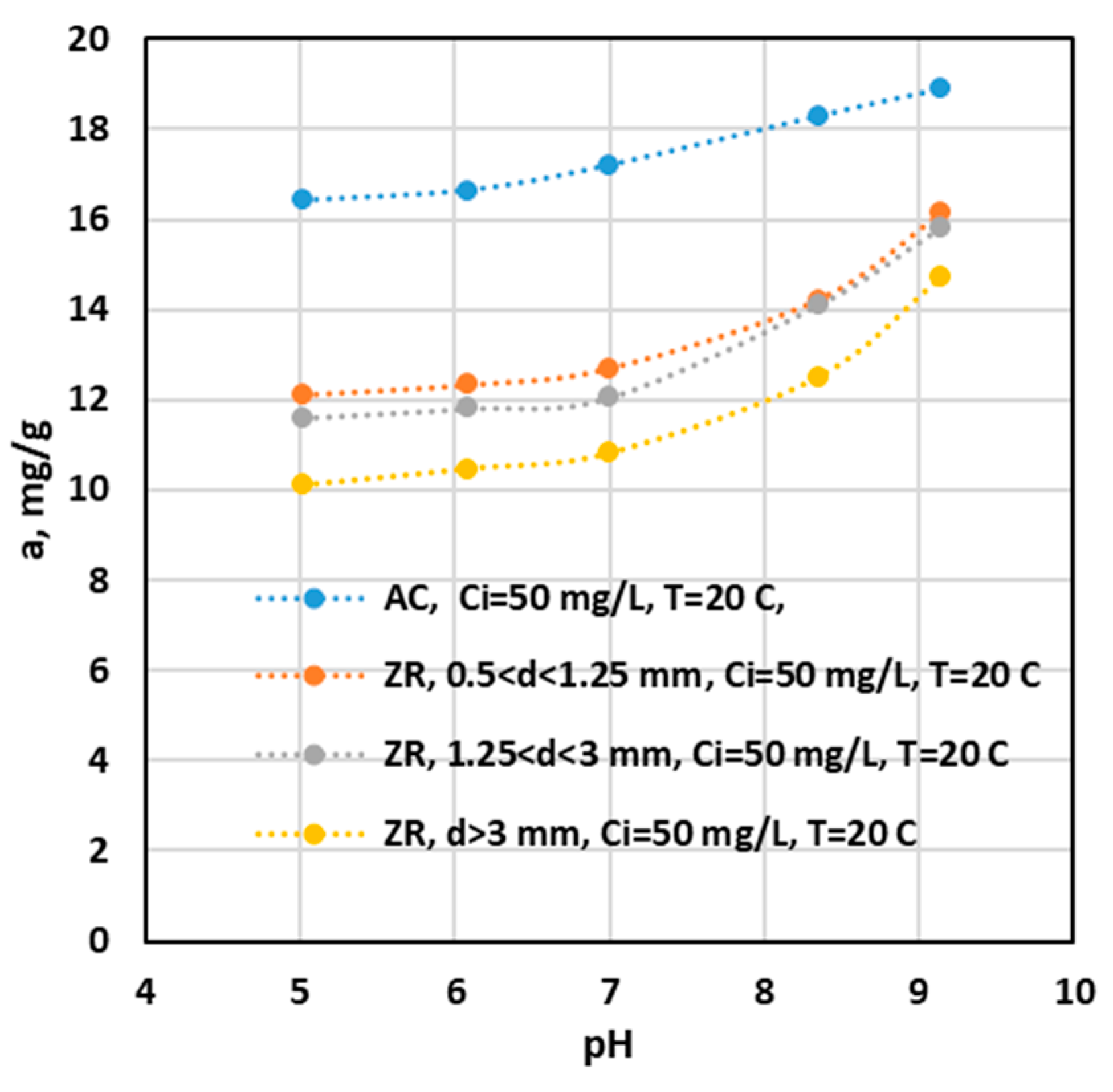 Sustainability 16 07888 g007