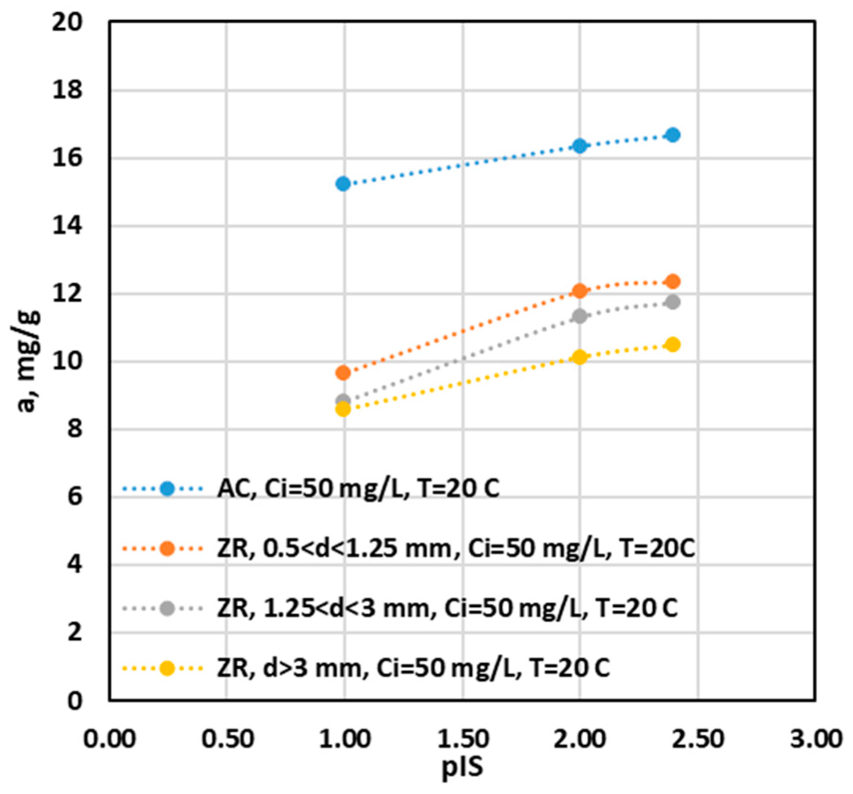 Sustainability 16 07888 g008