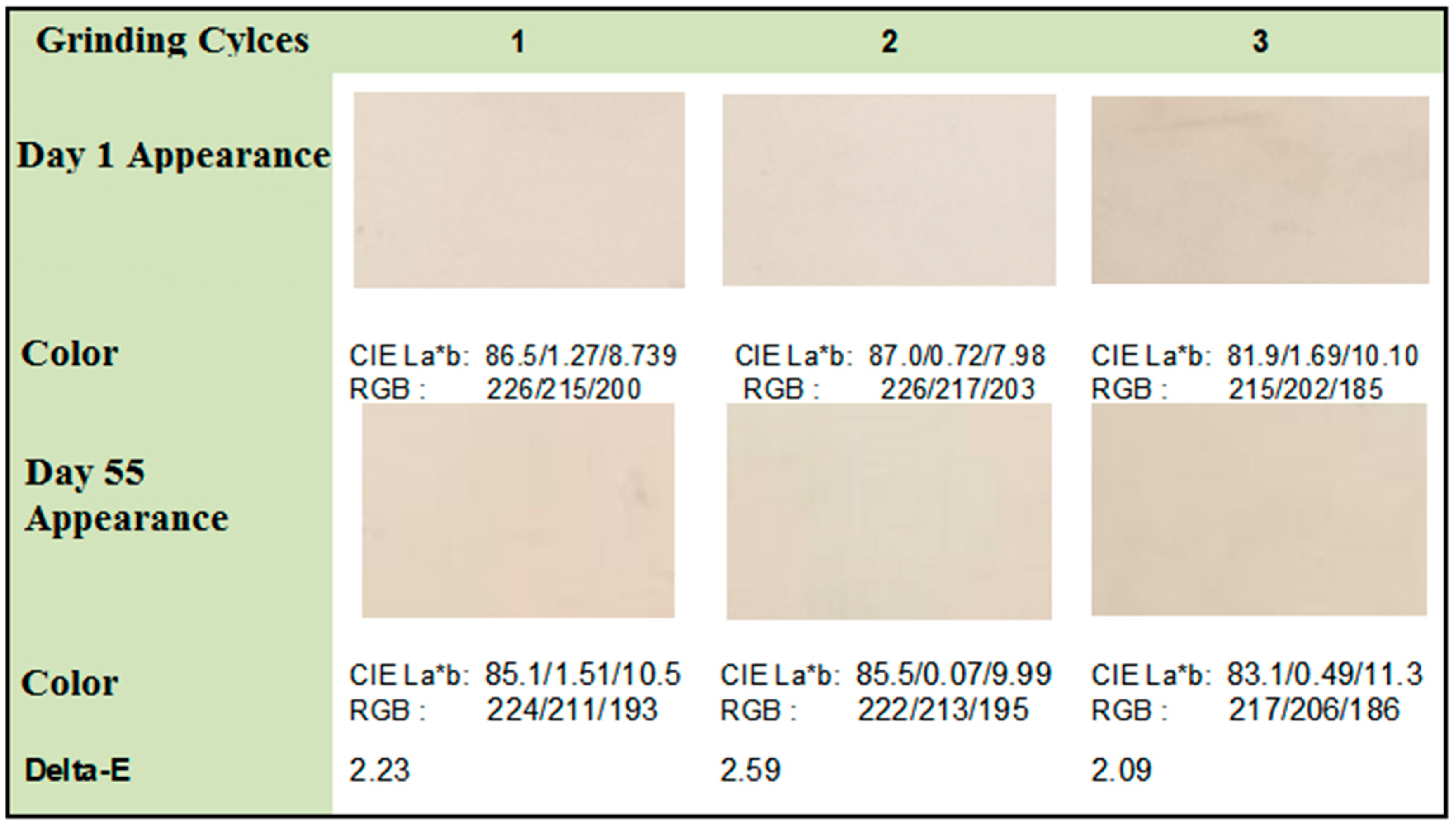 Sustainability 16 07889 g008