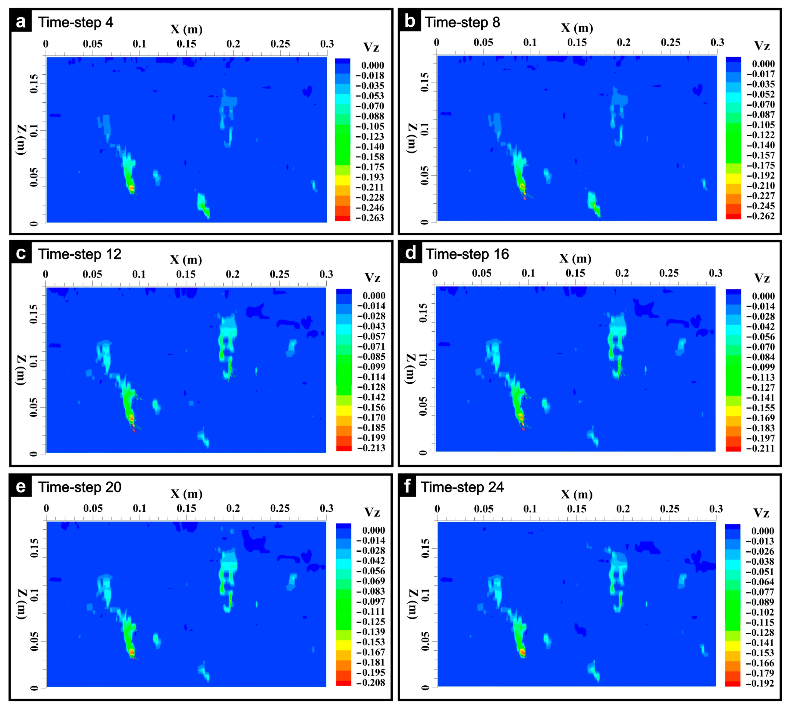 Sustainability 16 07897 g012