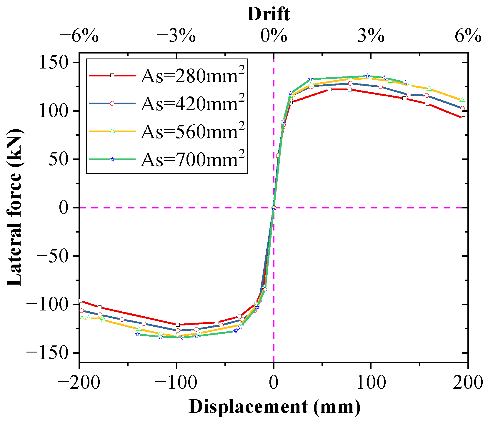 Sustainability 16 07898 g020