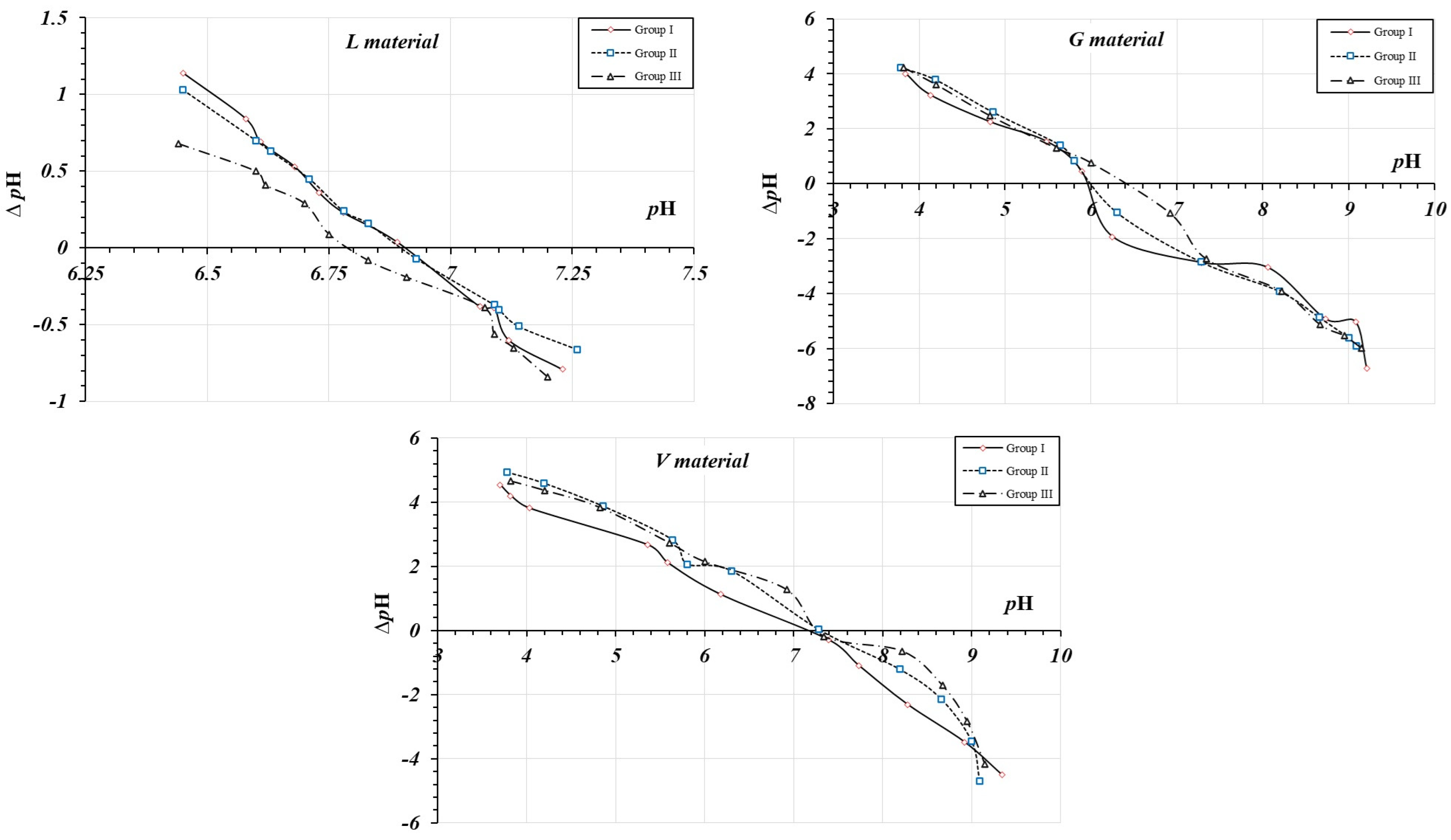 Sustainability 16 07902 g001 Sustainability 16 07902 g001