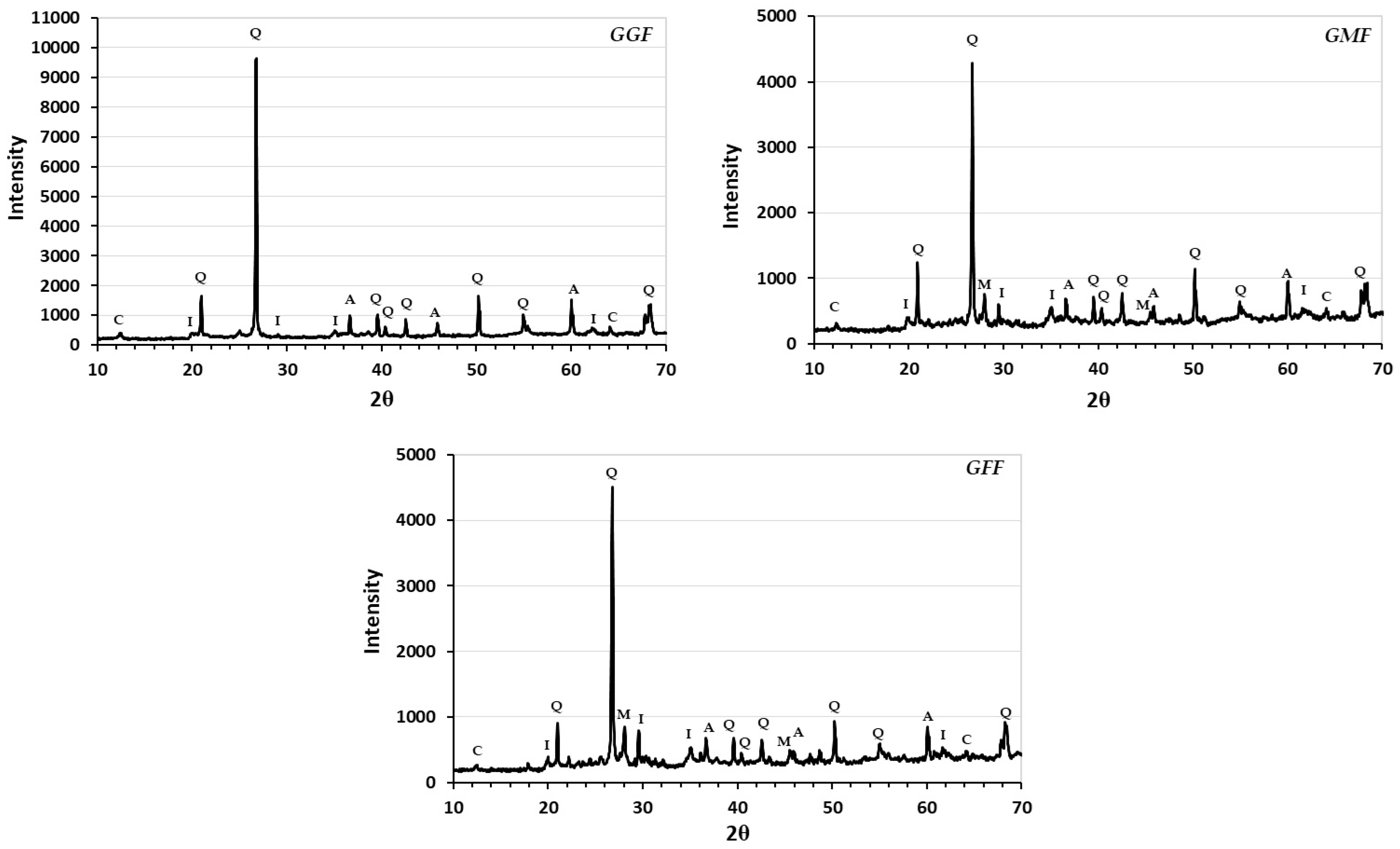 Sustainability 16 07902 g006 Sustainability 16 07902 g006