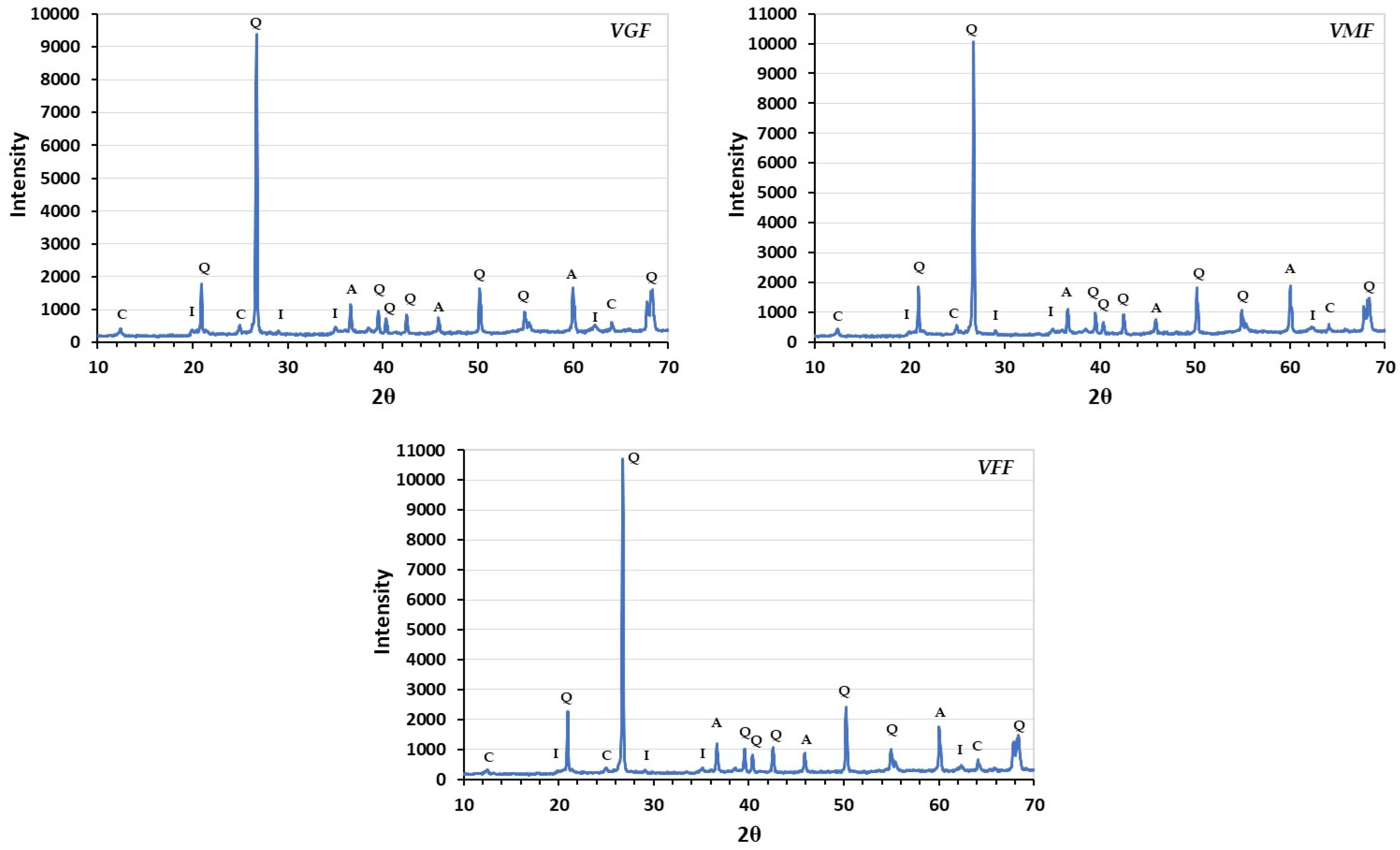 Sustainability 16 07902 g007 Sustainability 16 07902 g007