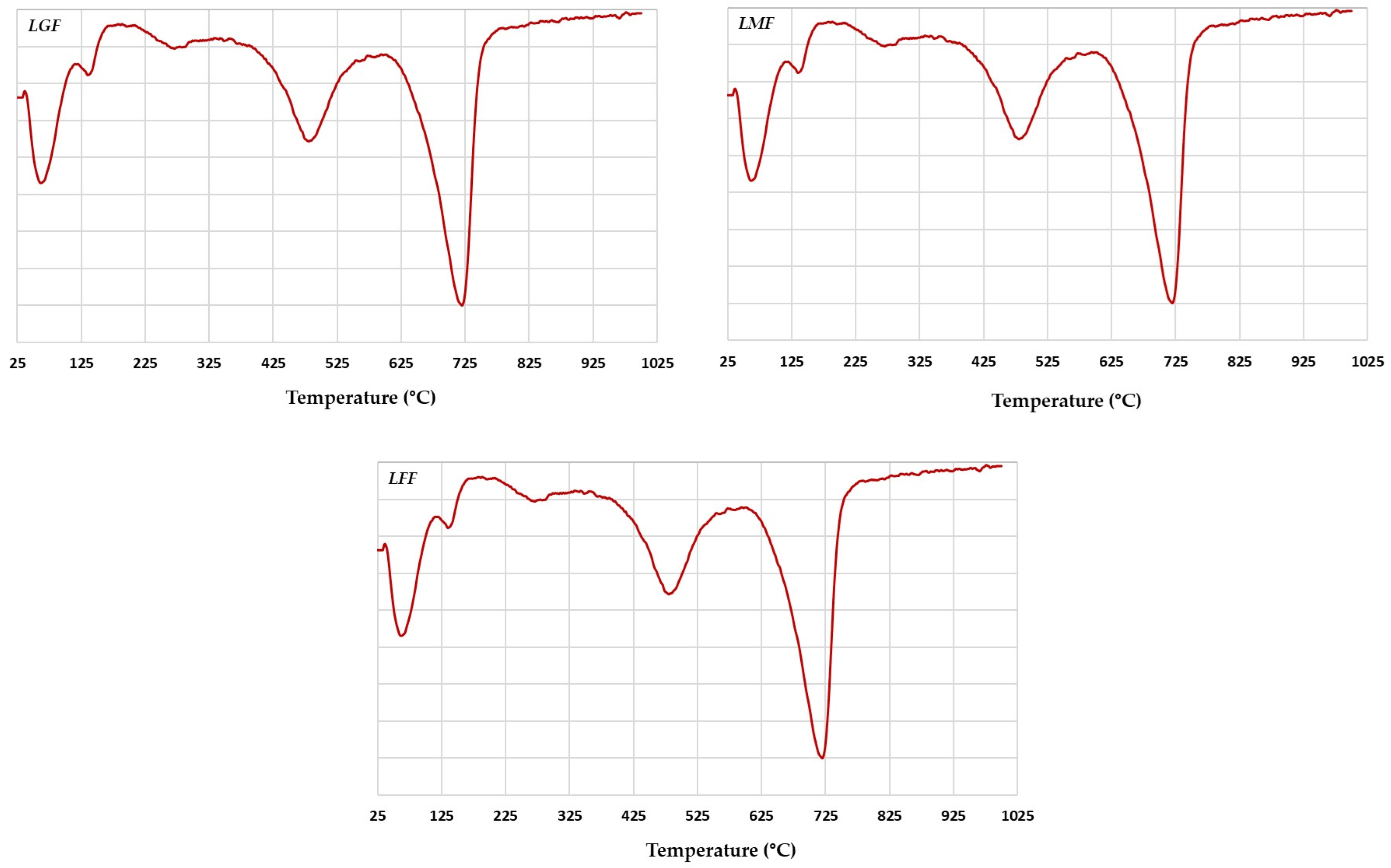 Sustainability 16 07902 g008 Sustainability 16 07902 g008