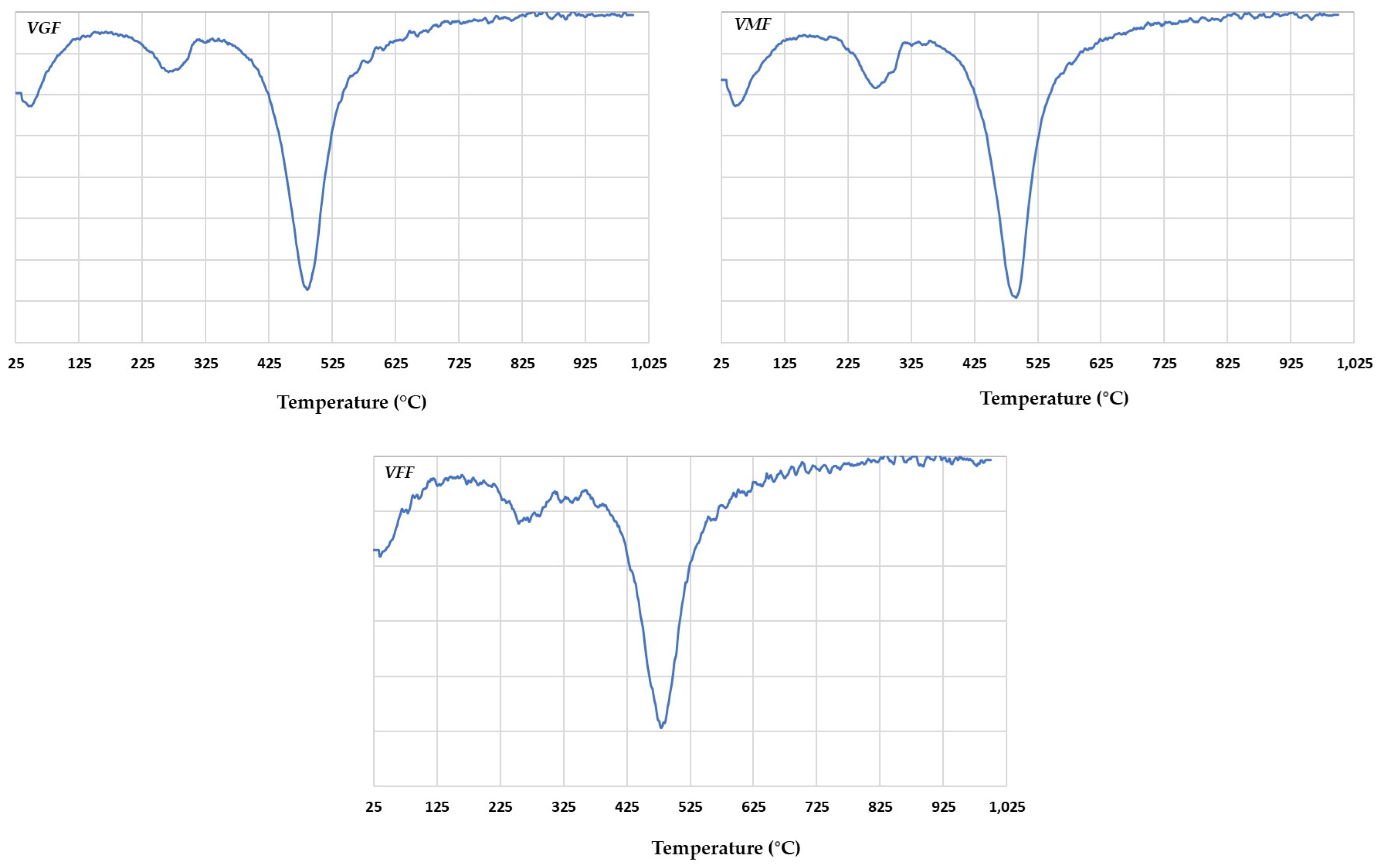 Sustainability 16 07902 g010 Sustainability 16 07902 g010