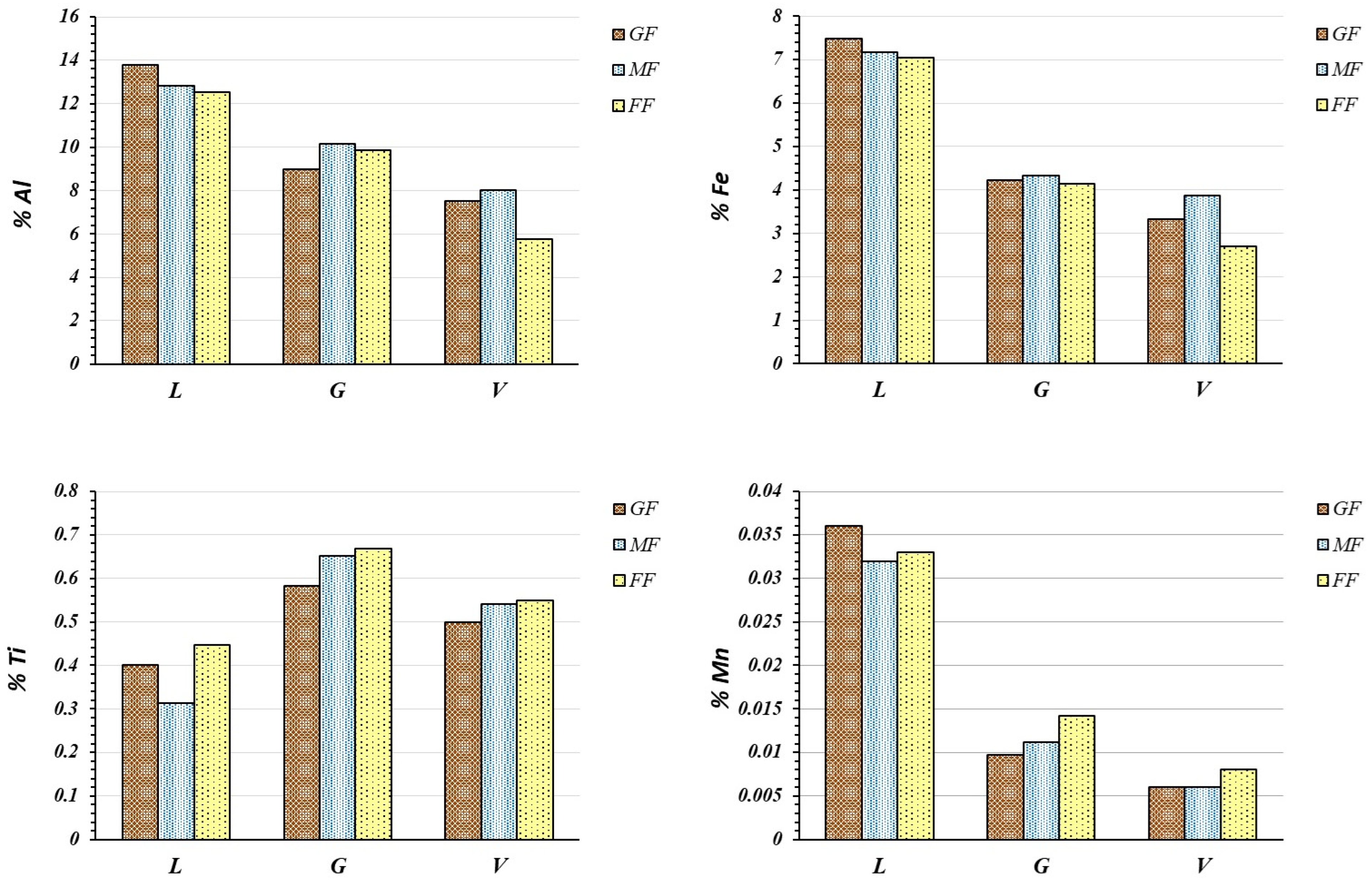 Sustainability 16 07902 g011 Sustainability 16 07902 g011