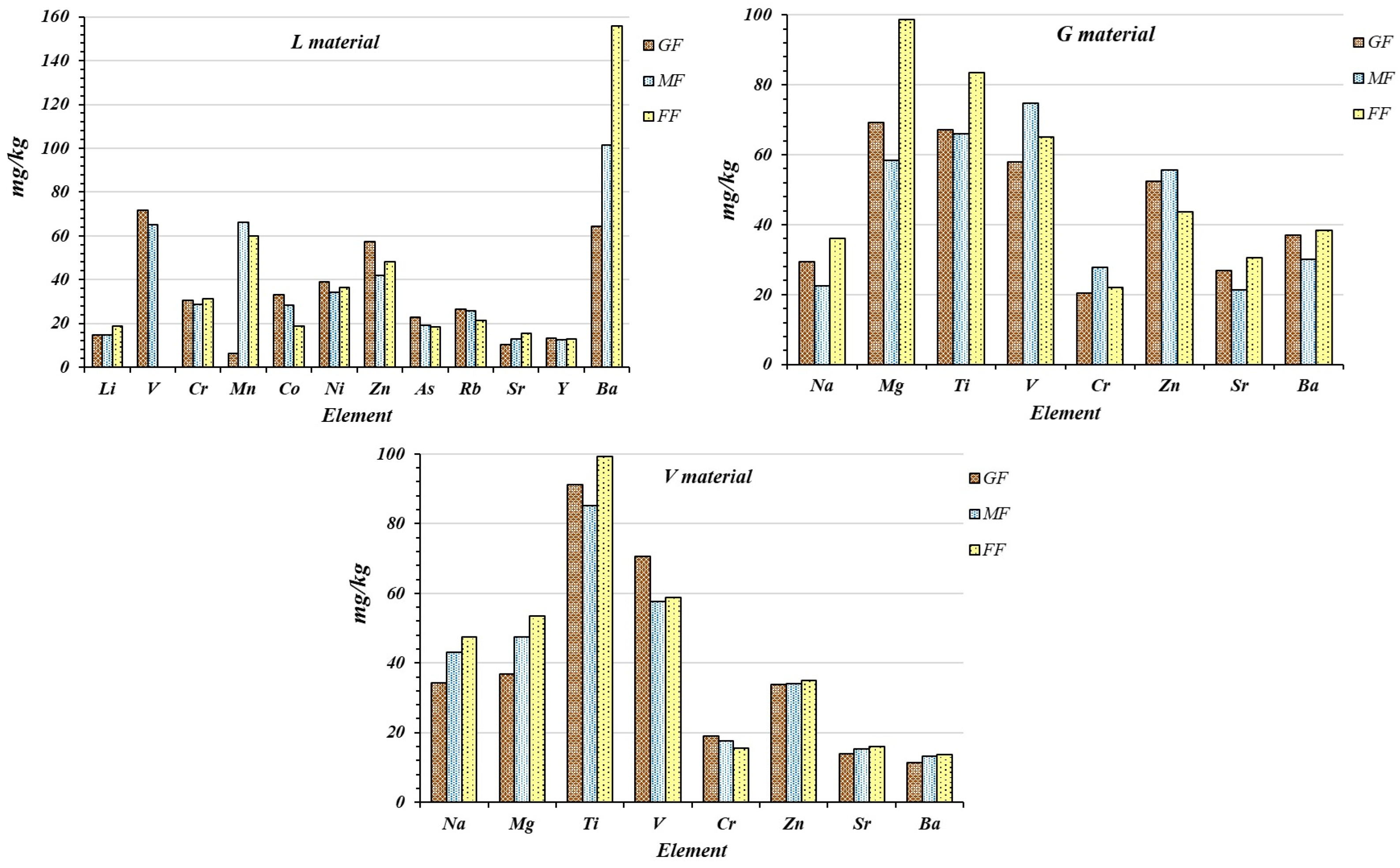 Sustainability 16 07902 g013 Sustainability 16 07902 g013