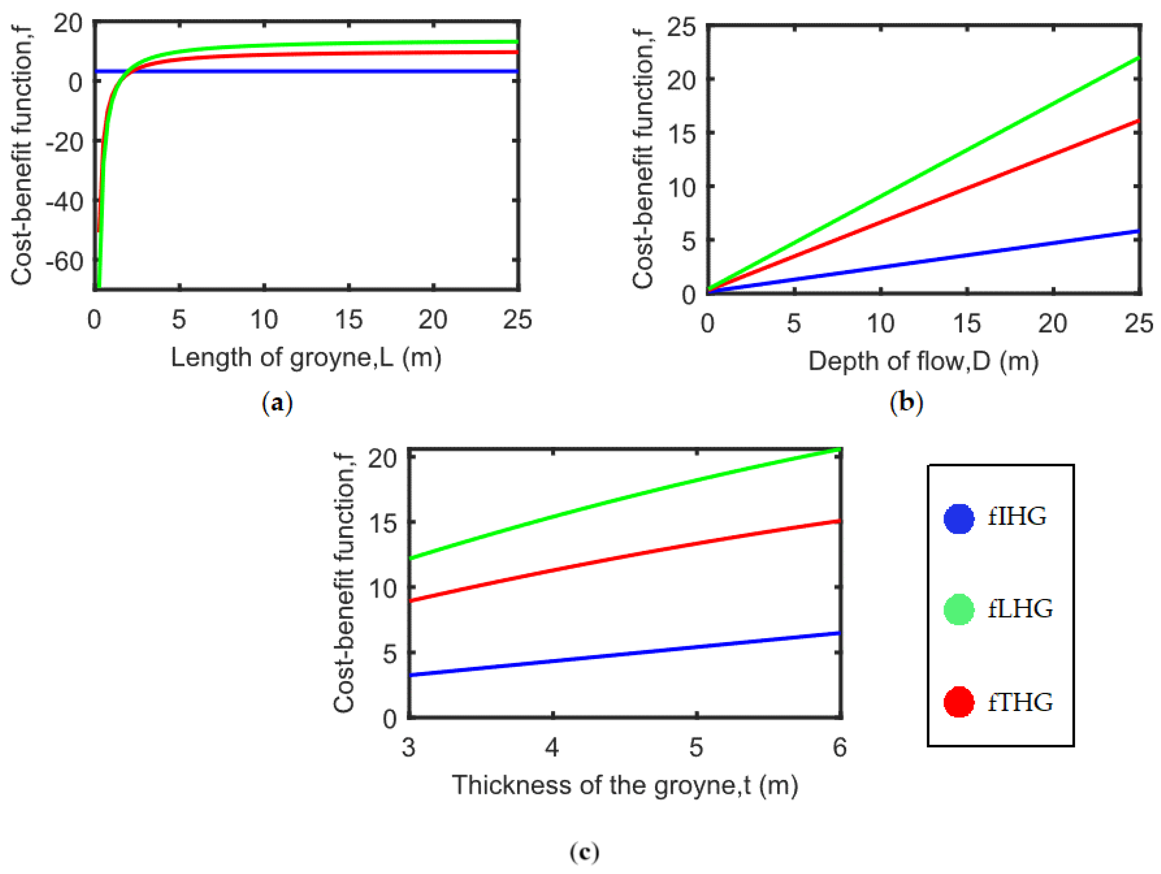 Sustainability 16 07905 g007