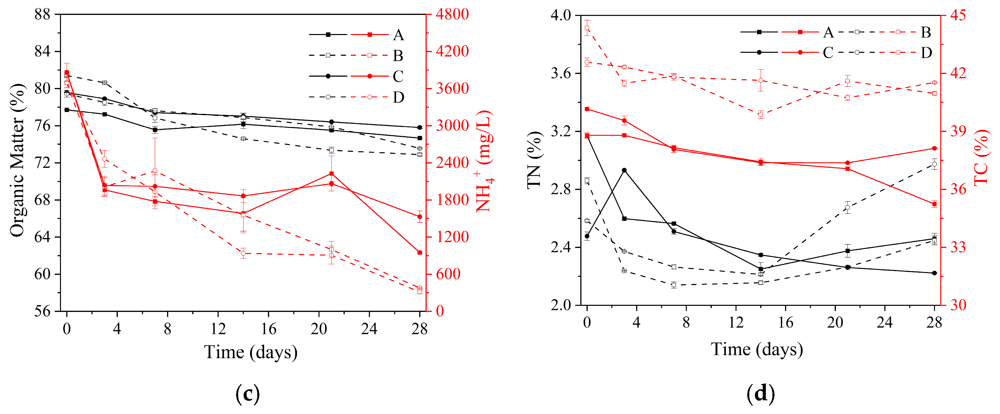 Sustainability 16 07910 g001b
