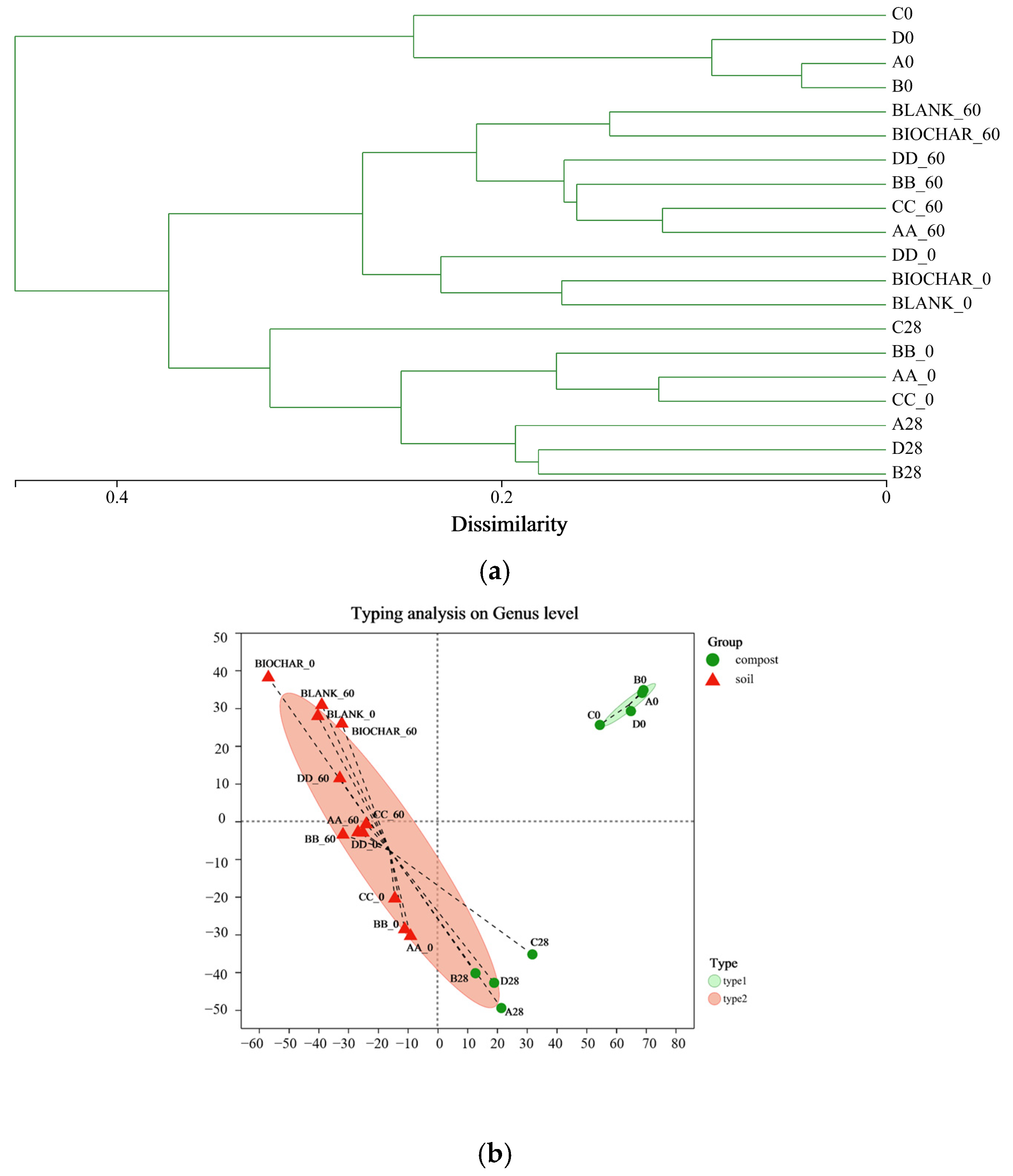 Sustainability 16 07910 g003