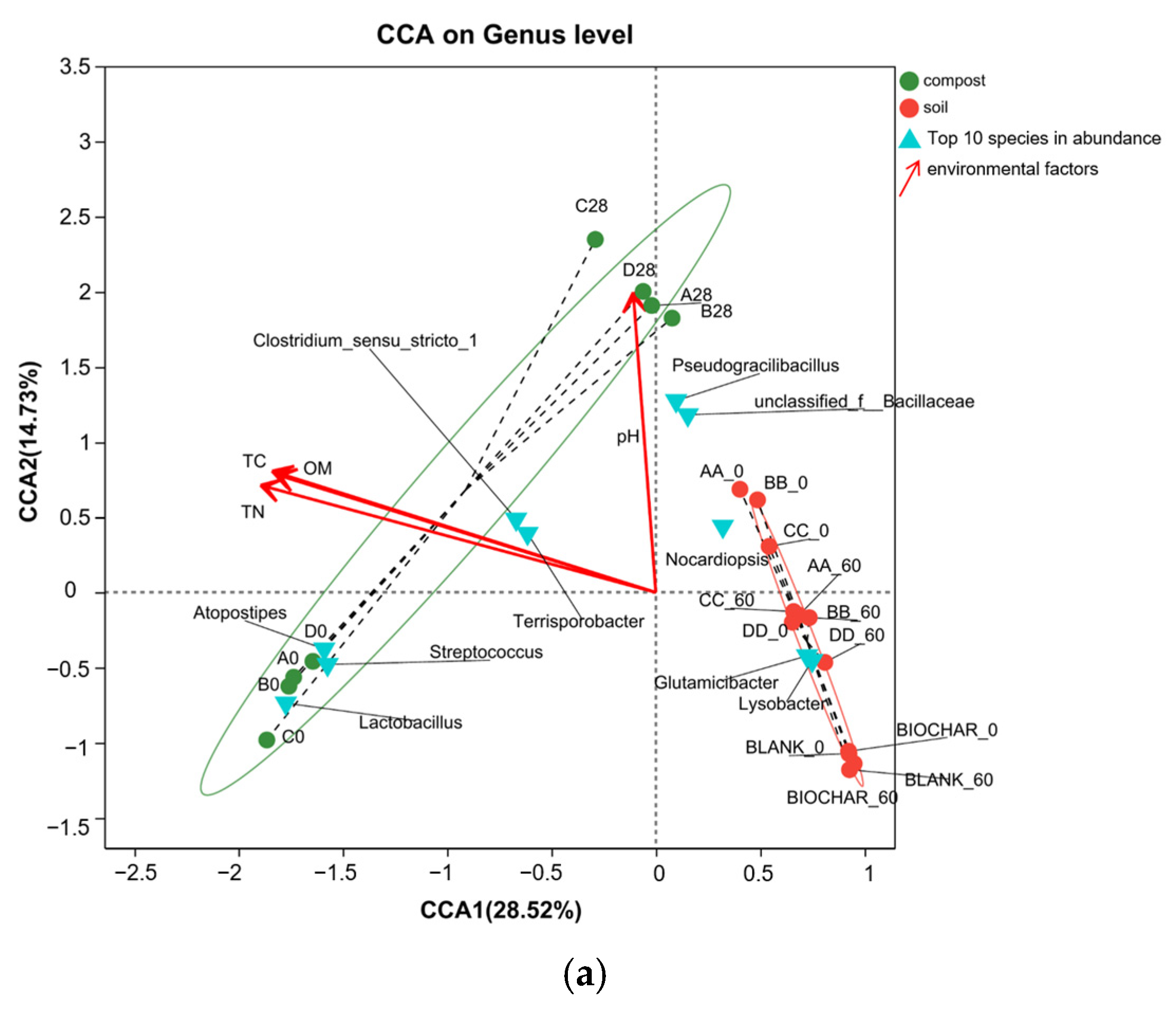 Sustainability 16 07910 g006a