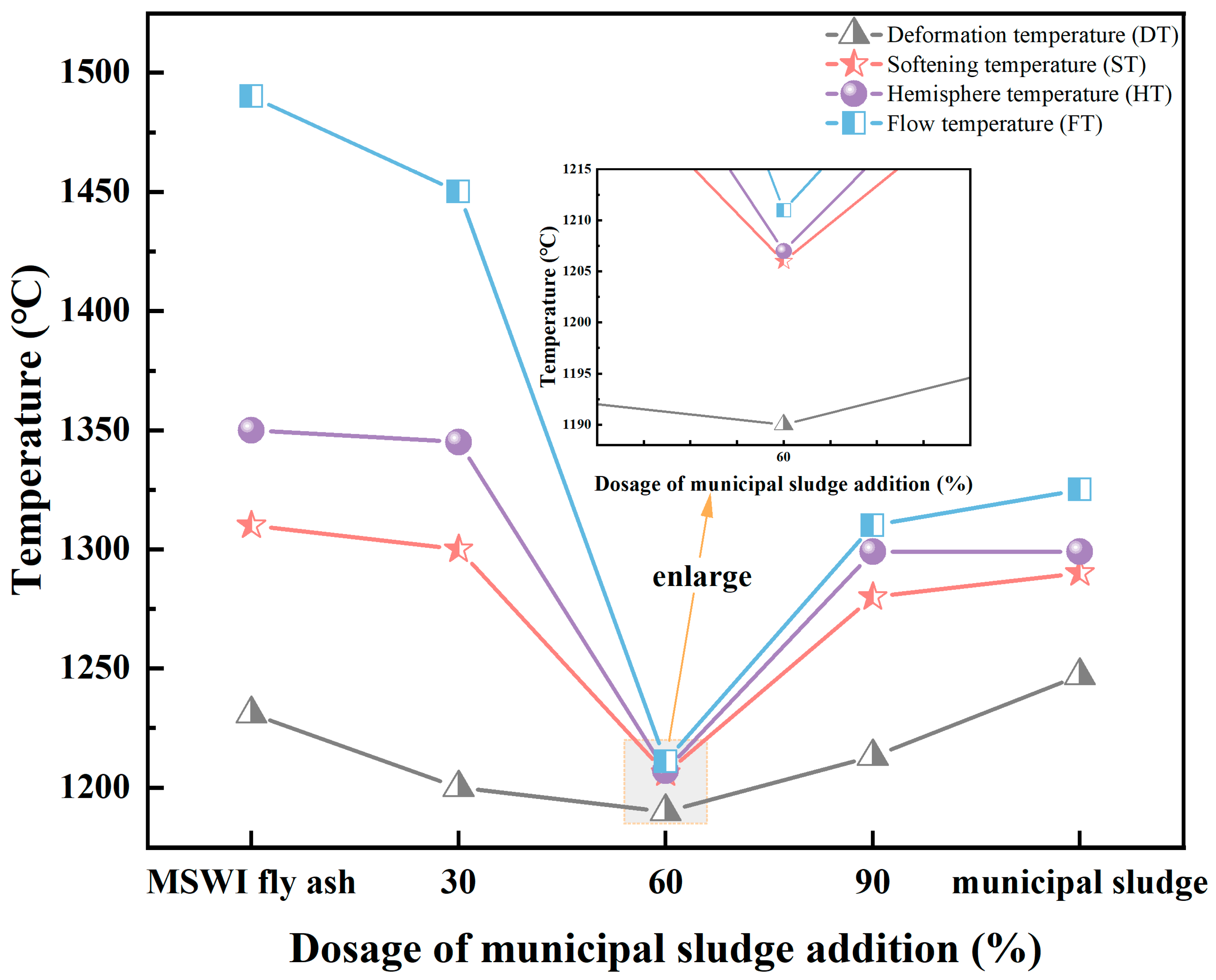Sustainability 16 07912 g004