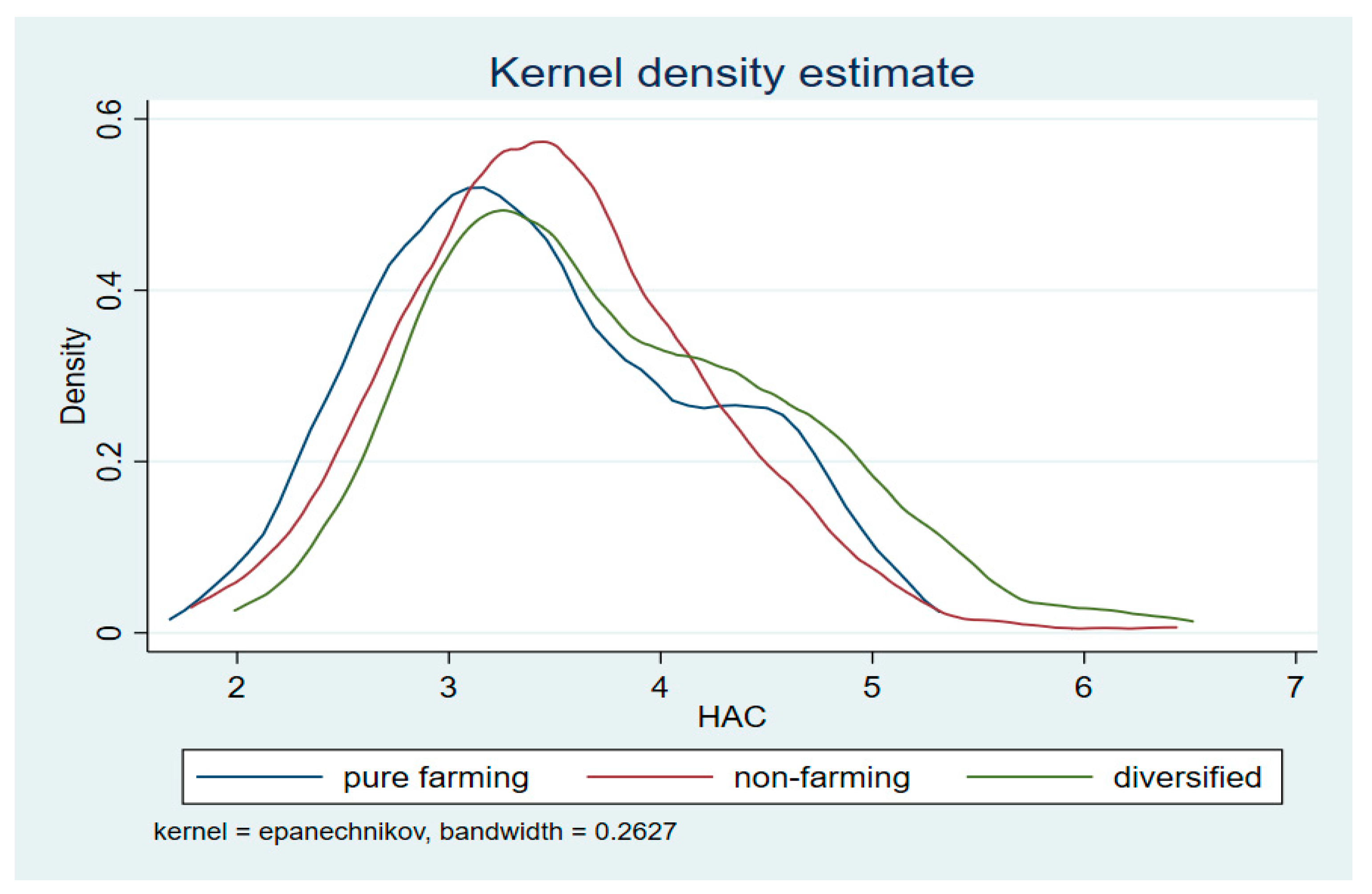Sustainability 16 07915 g004