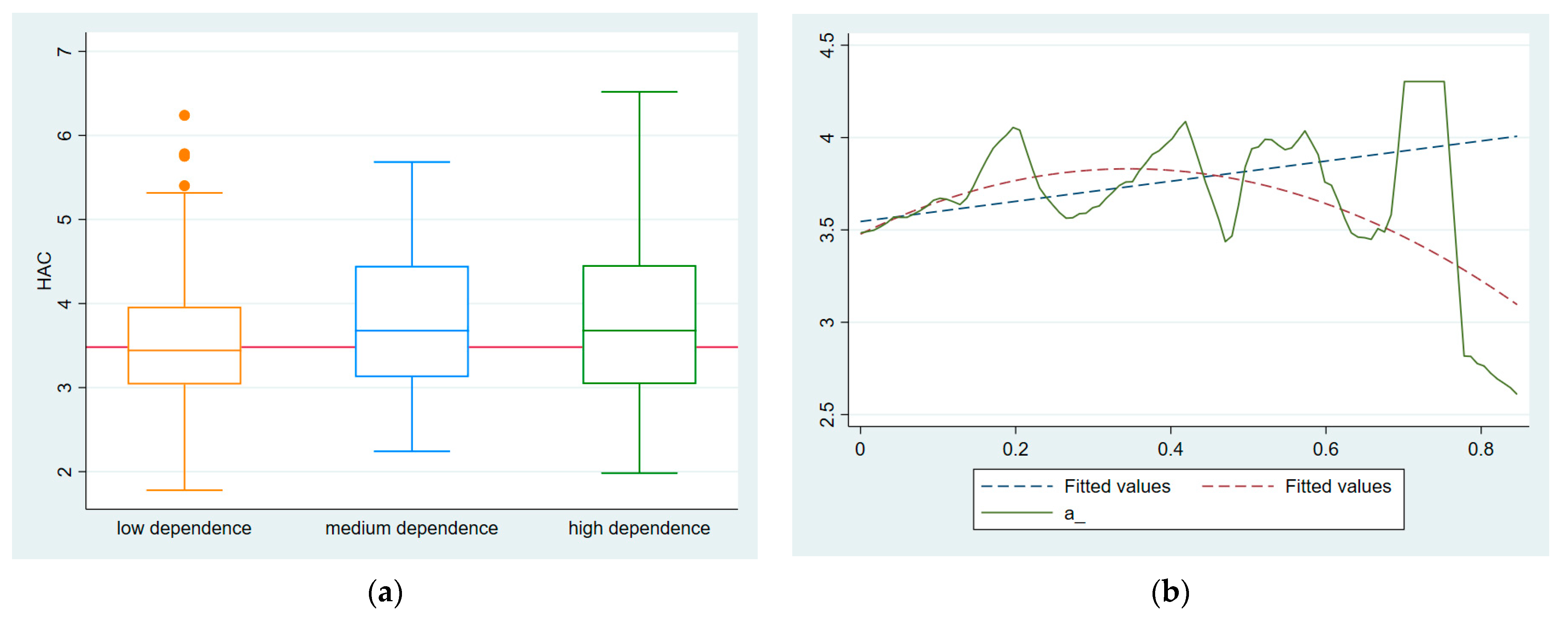 Sustainability 16 07915 g005
