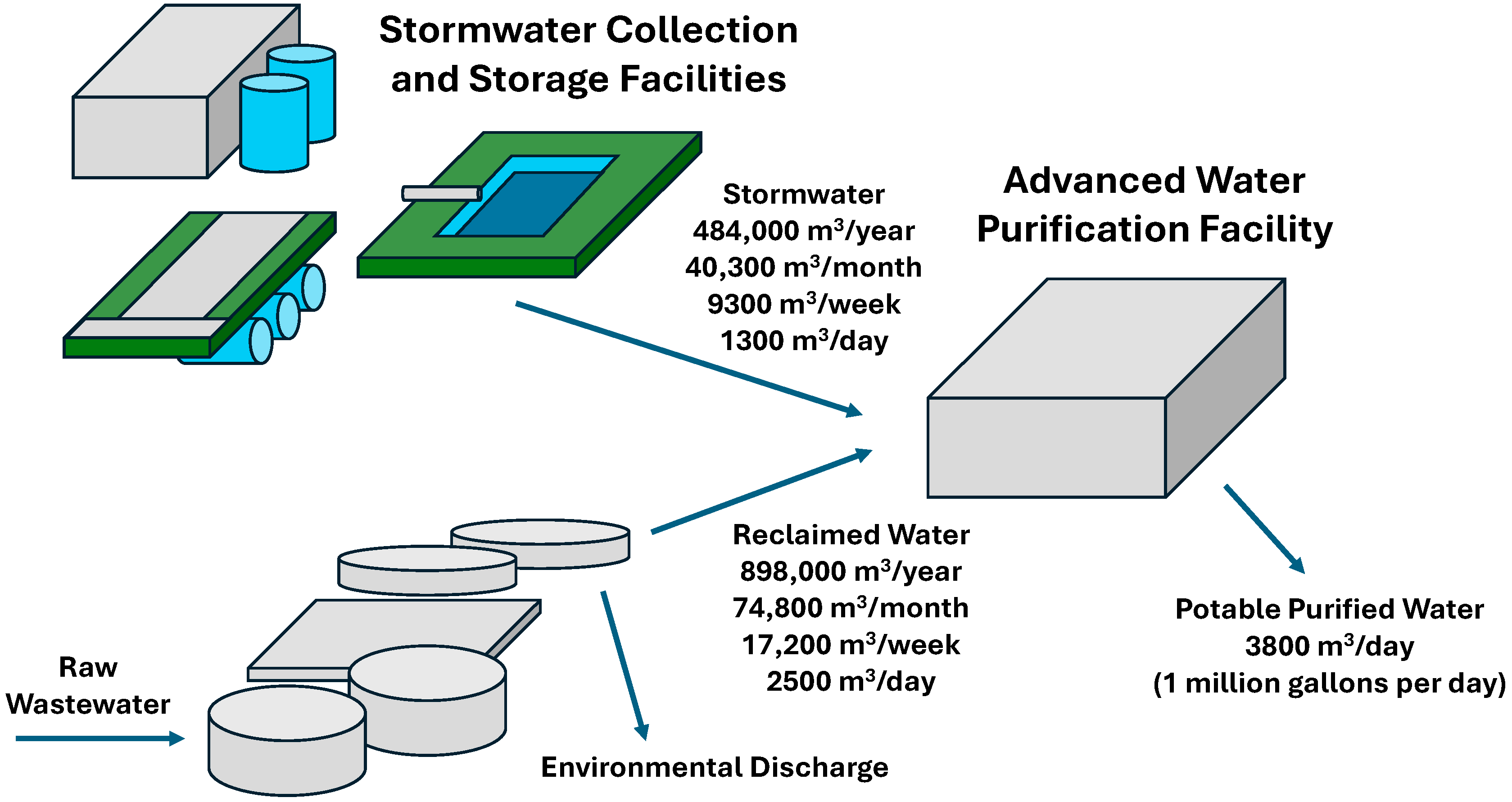 Sustainability 16 07917 g001