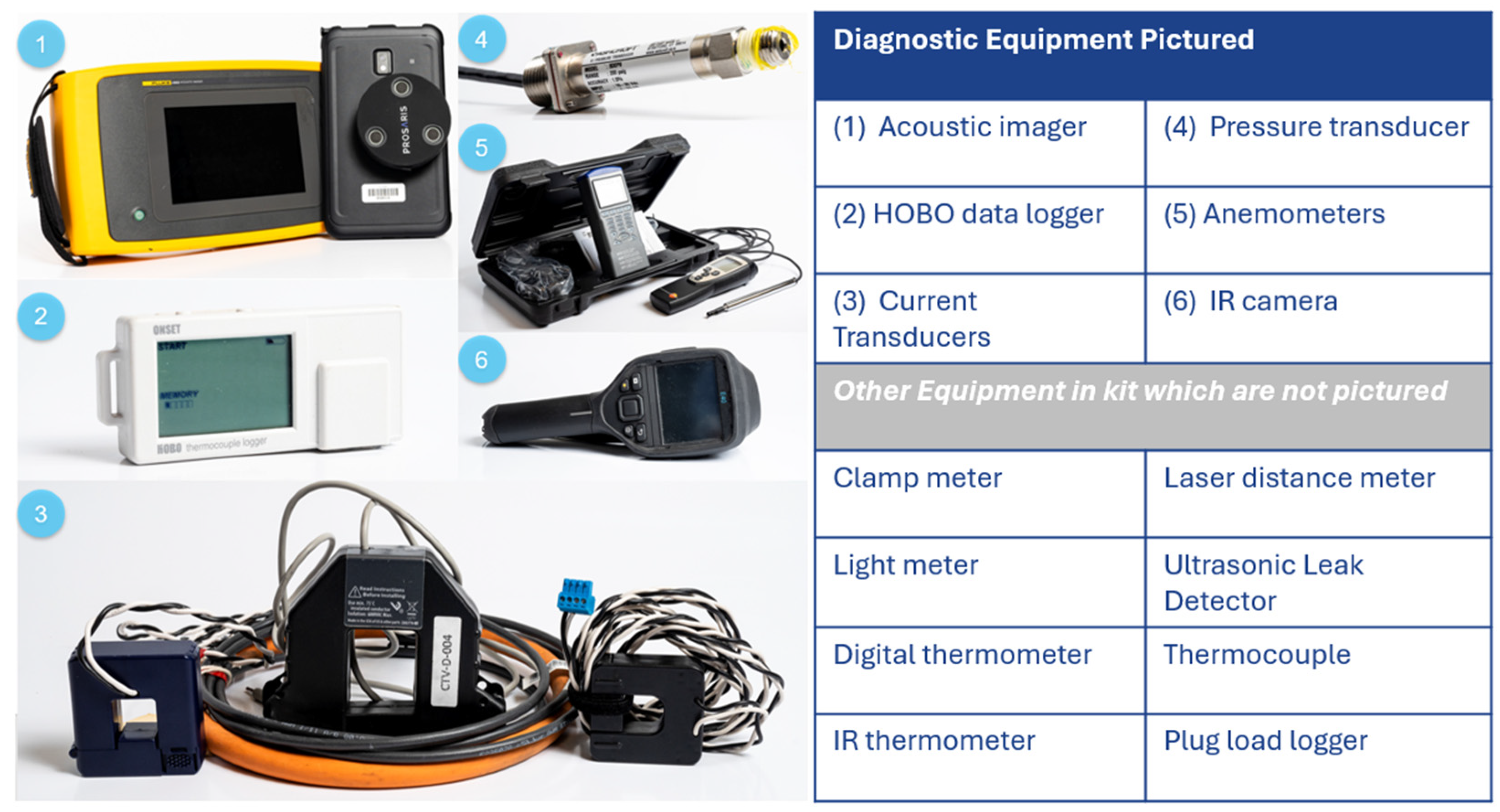 Sustainability 16 07918 g003