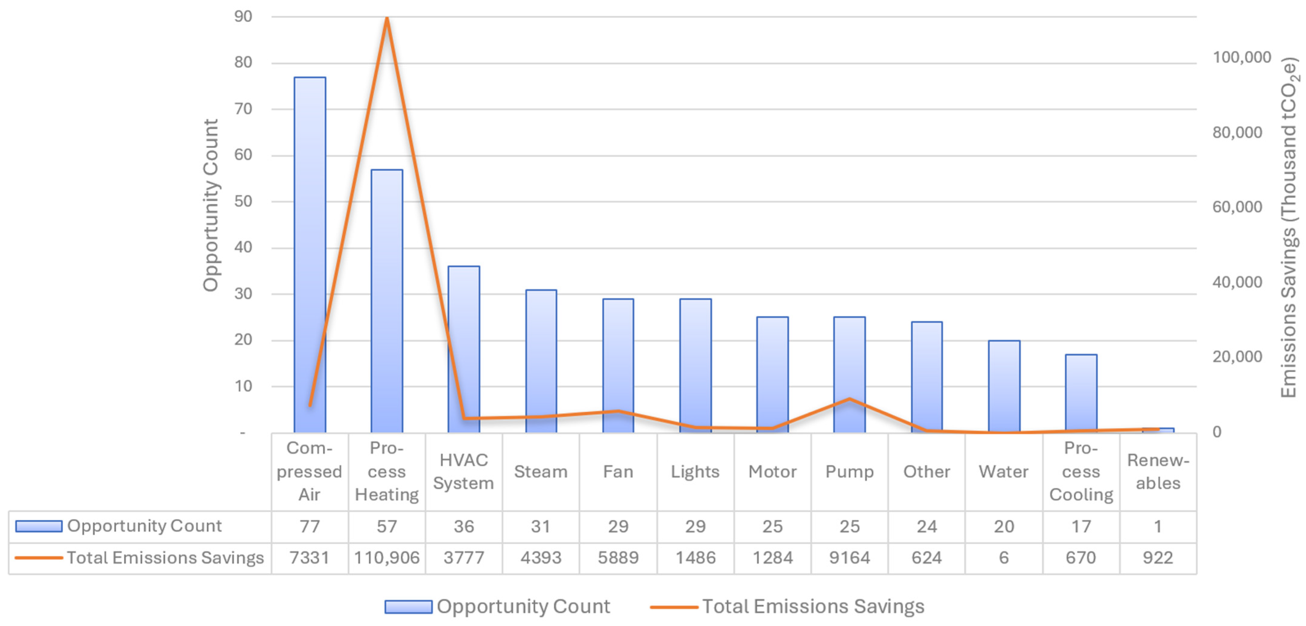 Sustainability 16 07918 g004