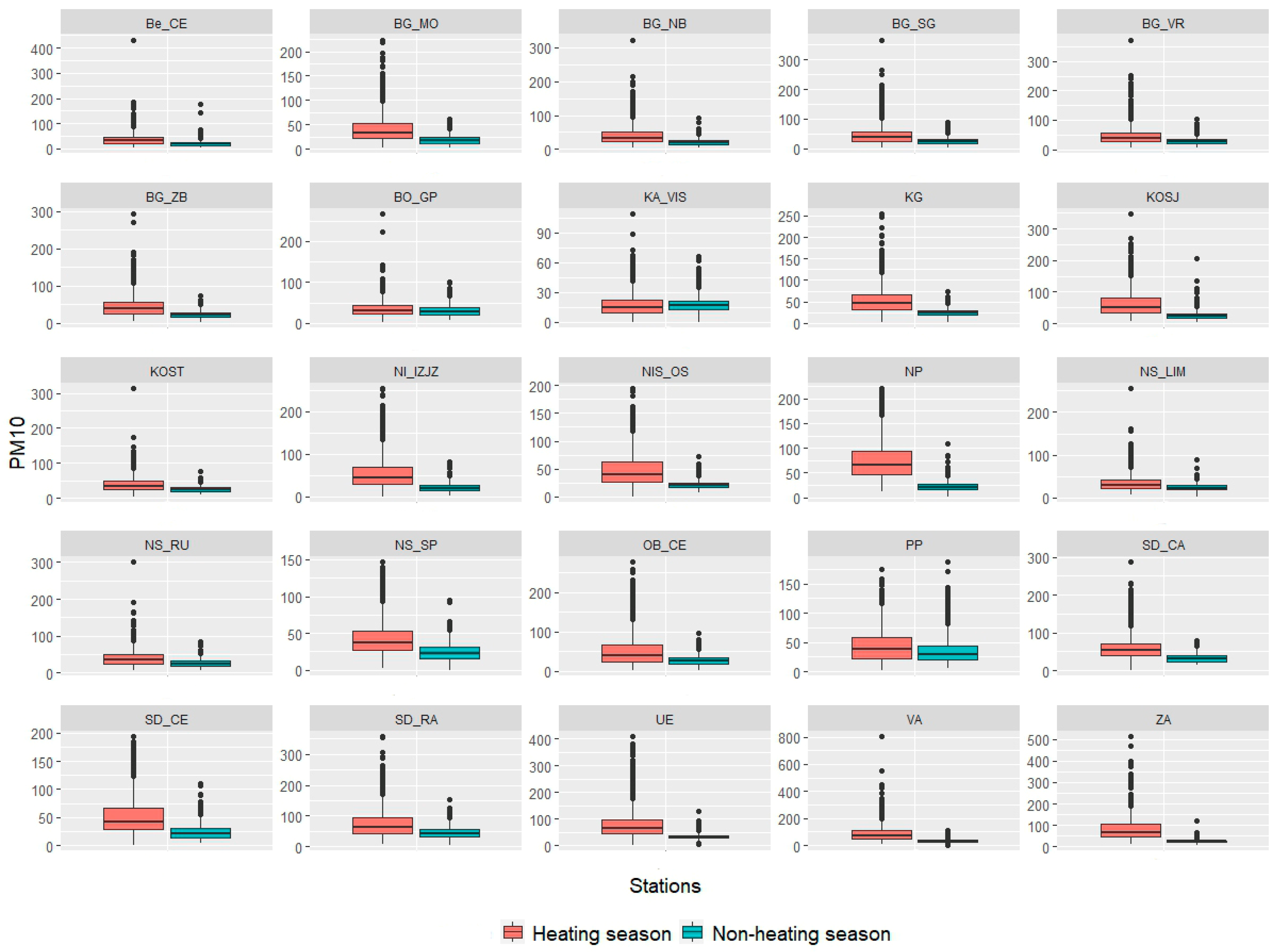 Sustainability 16 07920 g002