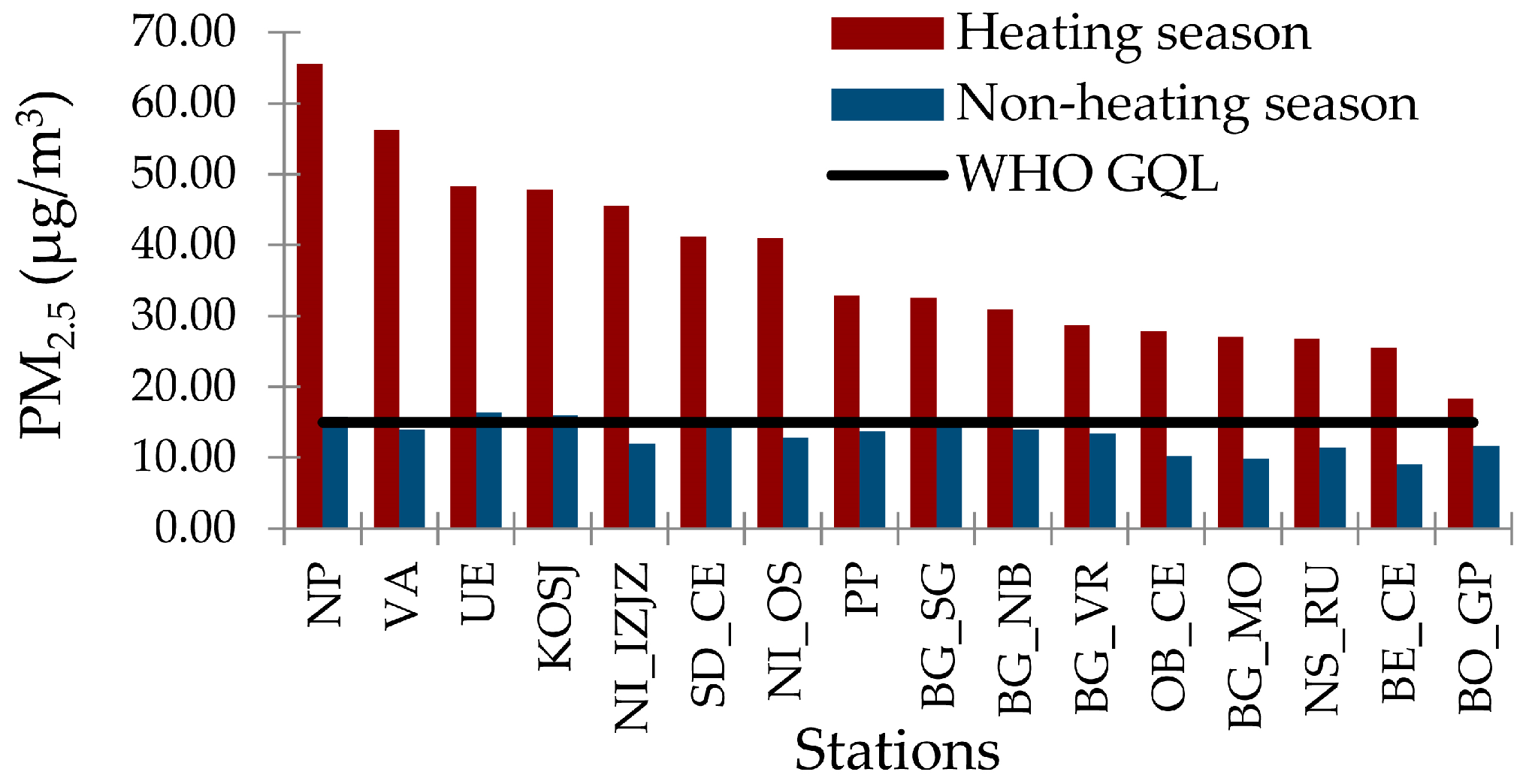 Sustainability 16 07920 g005