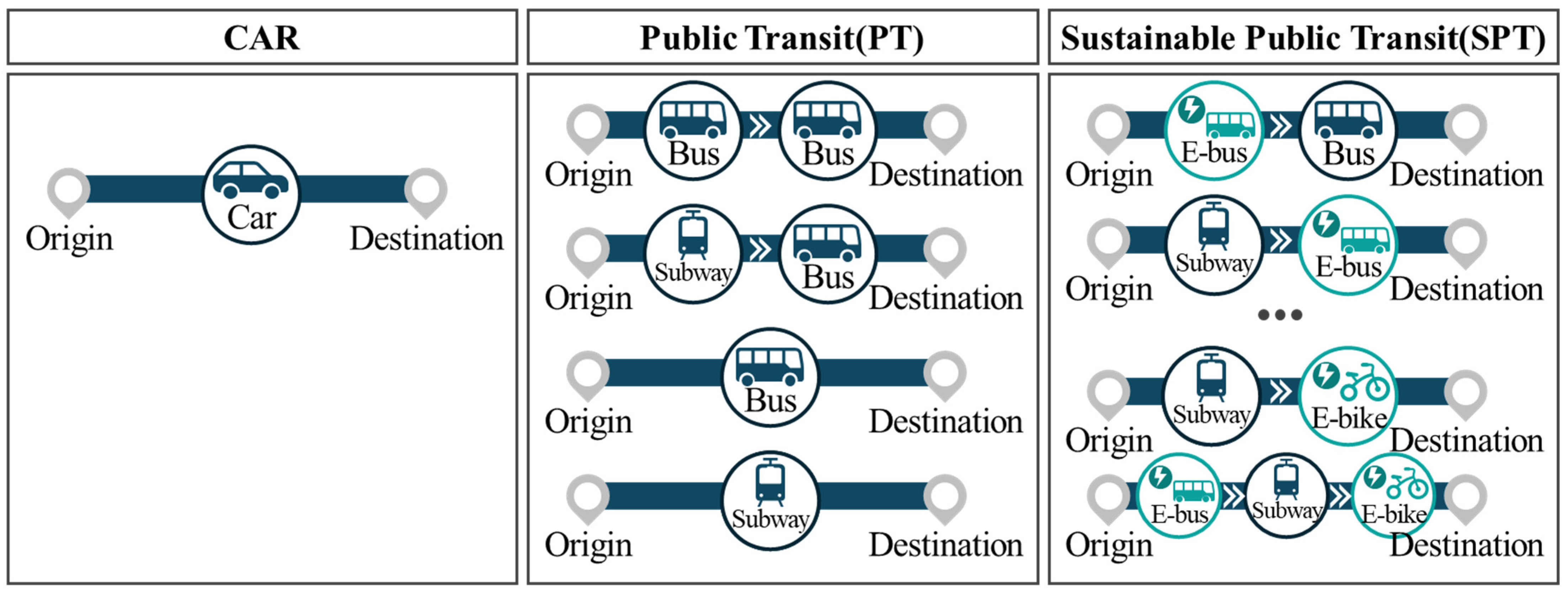 Sustainability 16 07924 g001 Sustainability 16 07924 g001