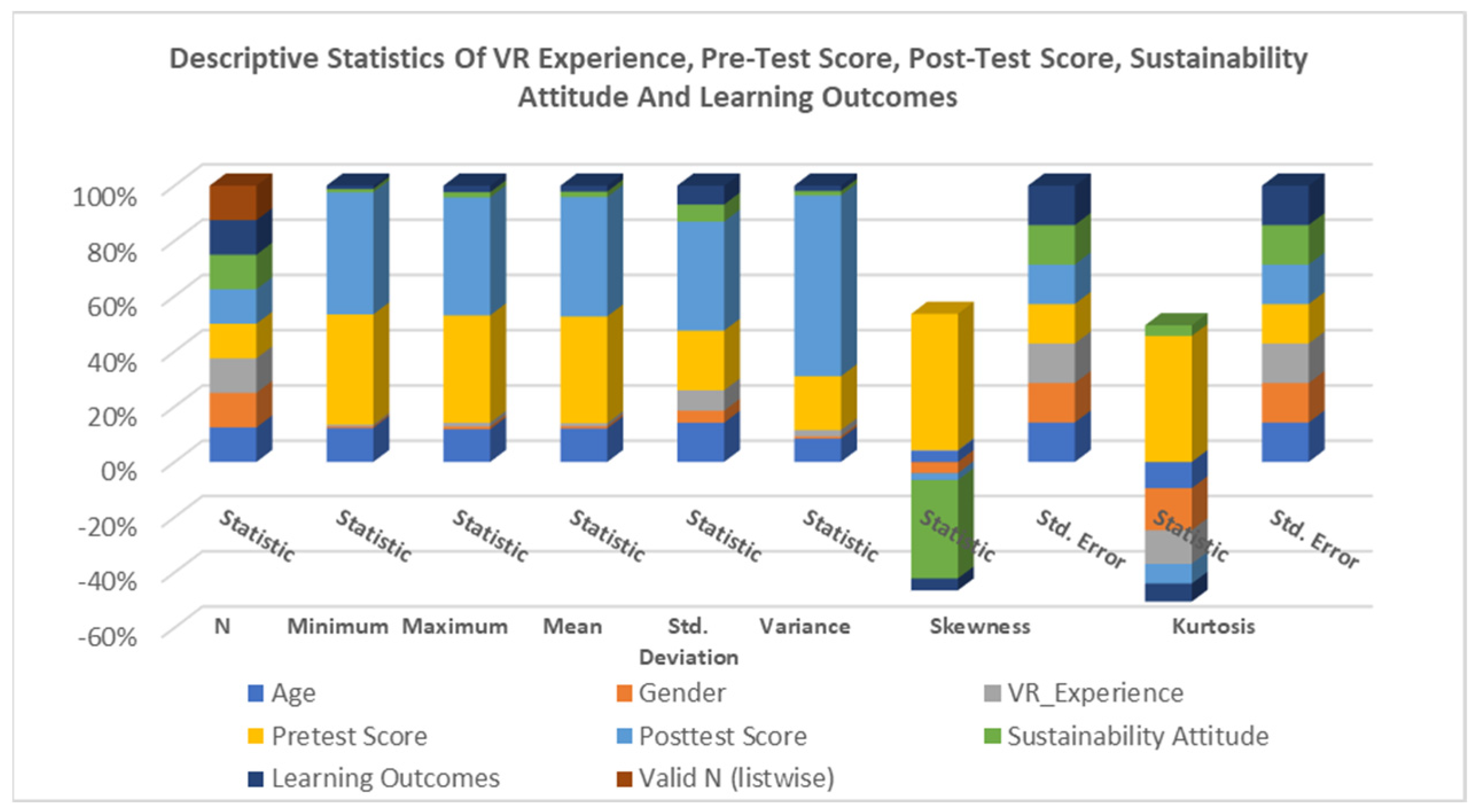 Sustainability 16 07927 g001