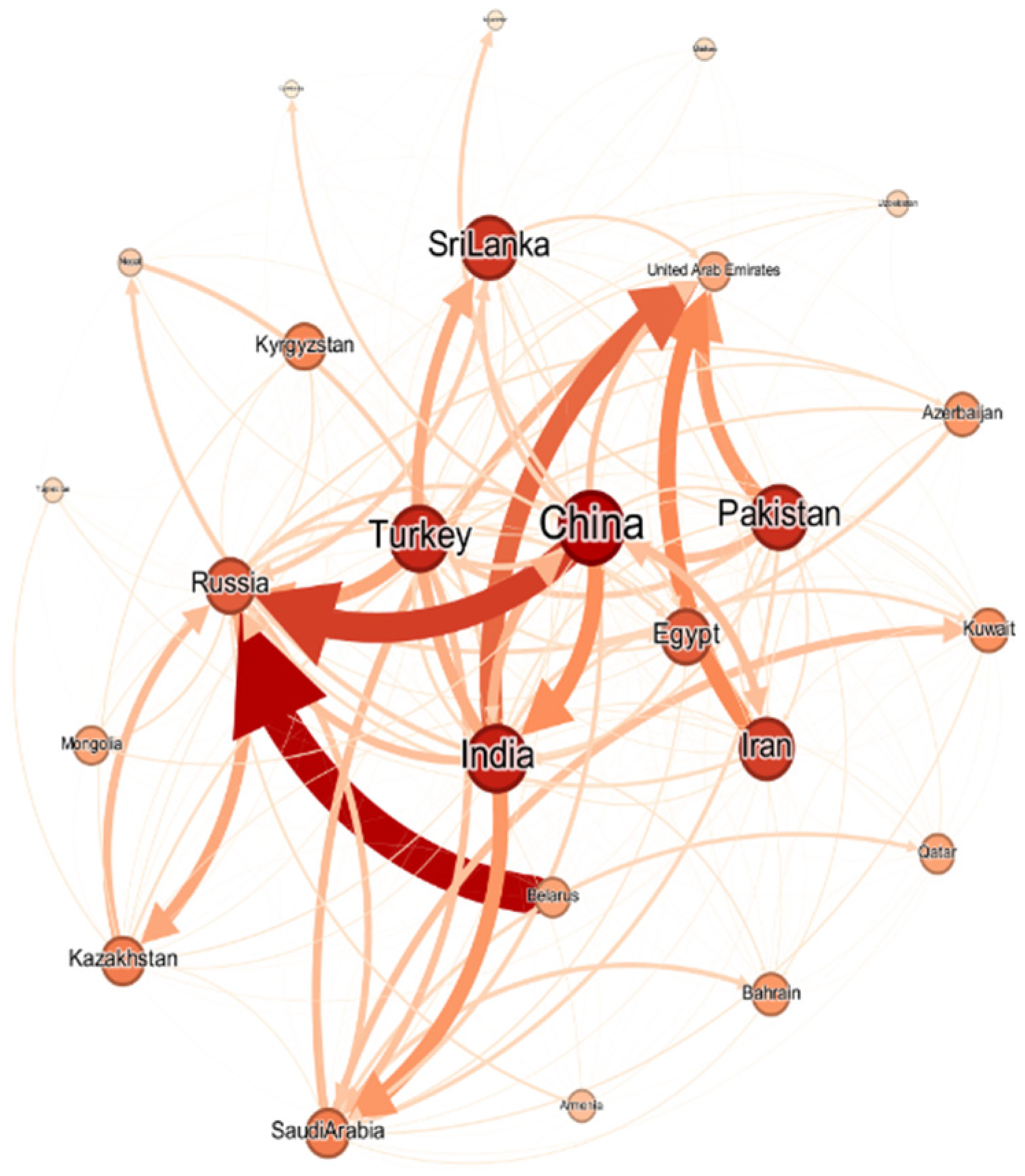 Sustainability 16 07930 g001