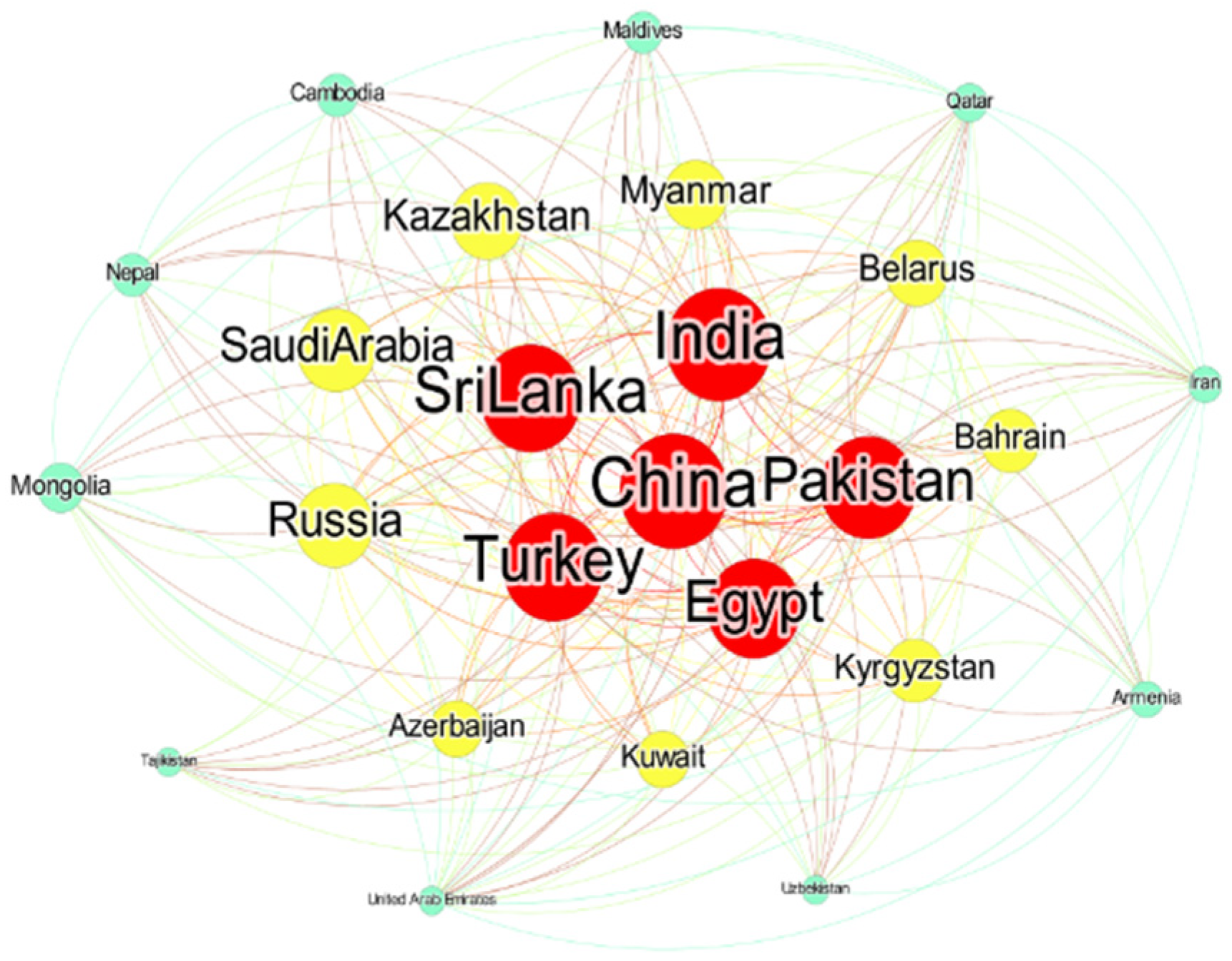 Sustainability 16 07930 g006