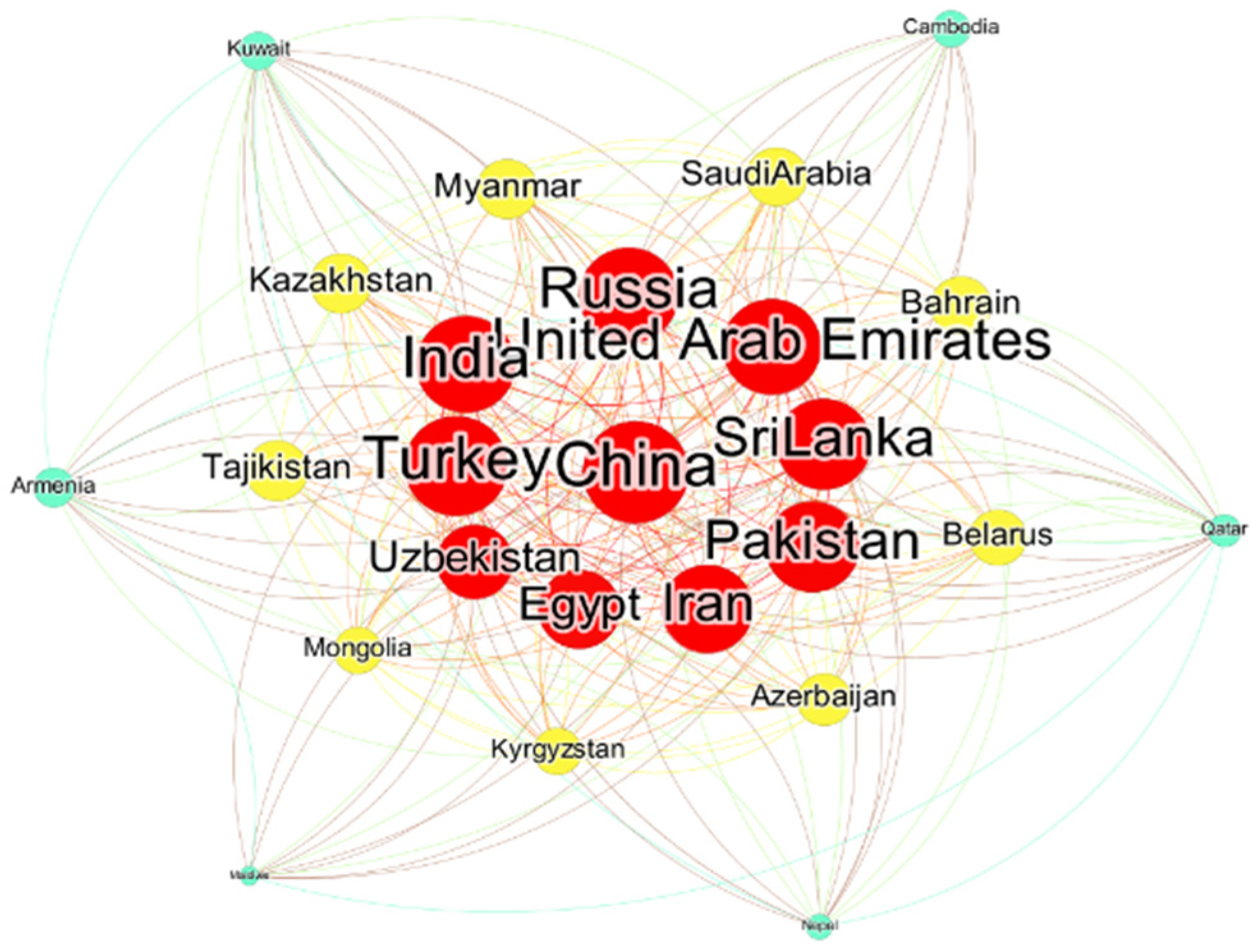 Sustainability 16 07930 g007