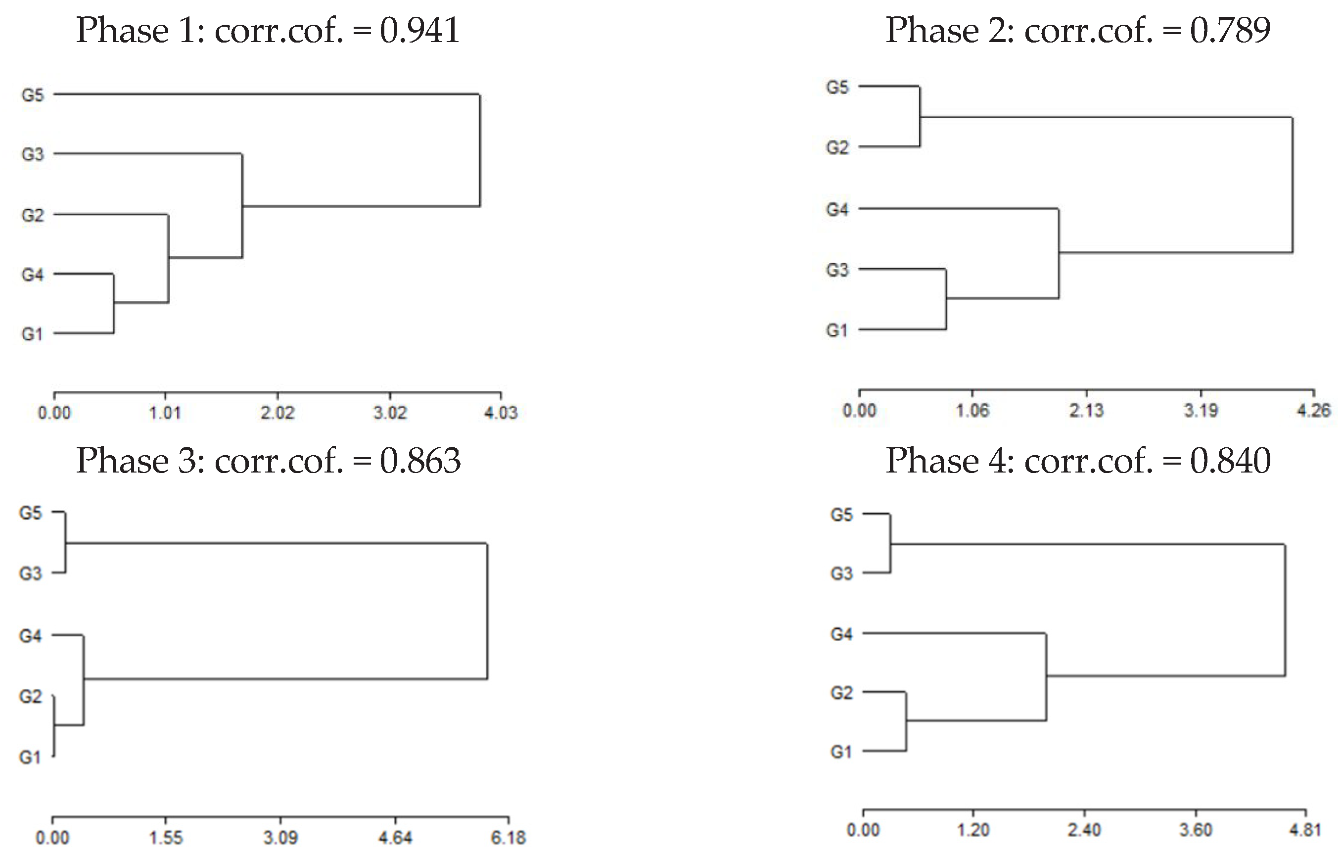 Sustainability 16 07947 g002